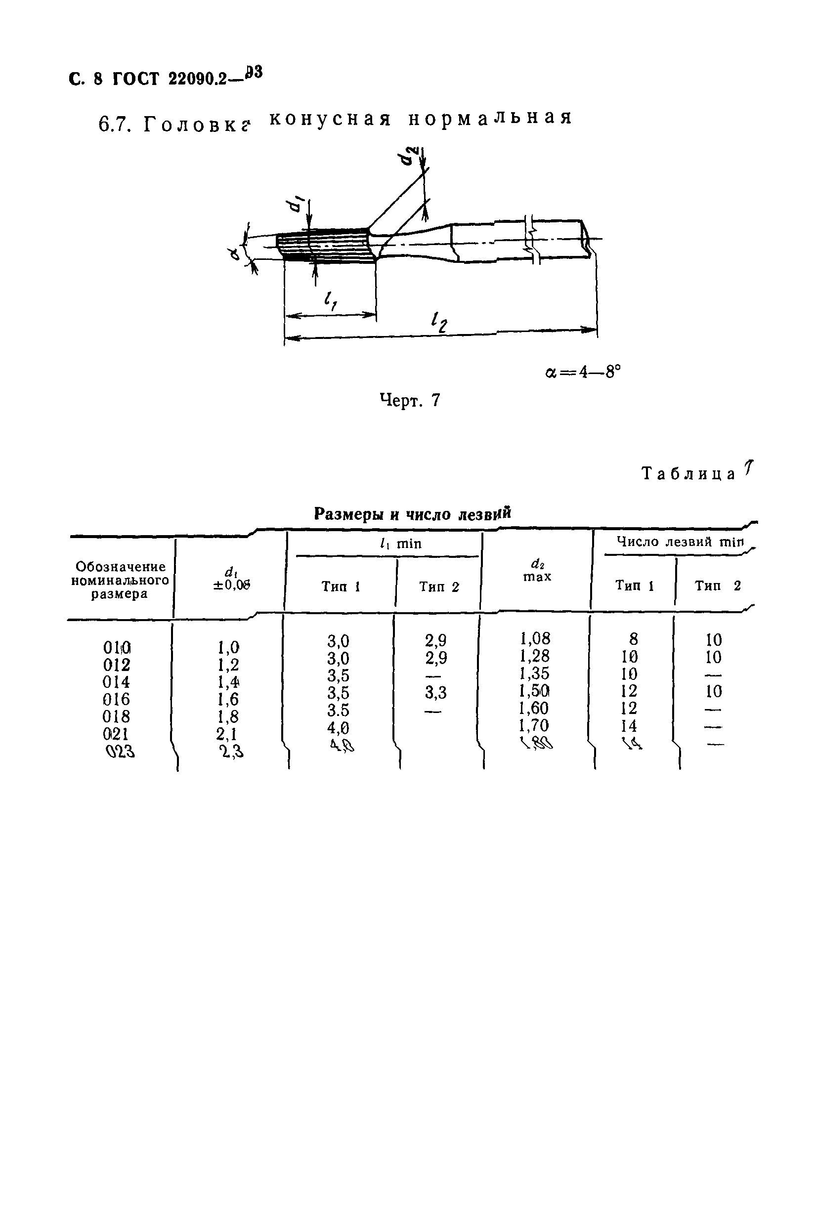 ГОСТ 22090.2-93