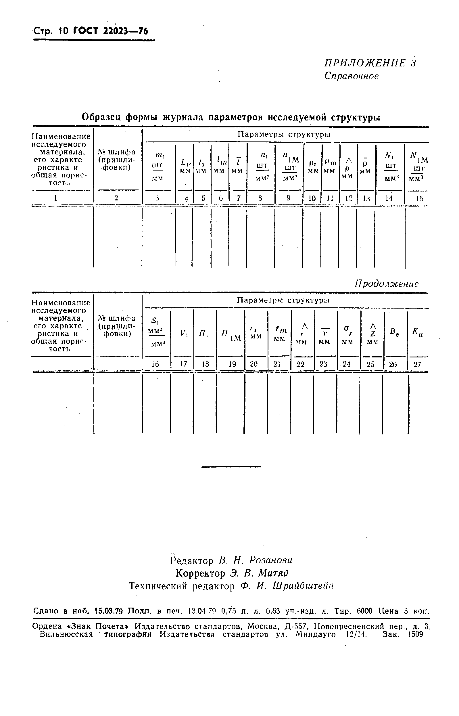 ГОСТ 22023-76