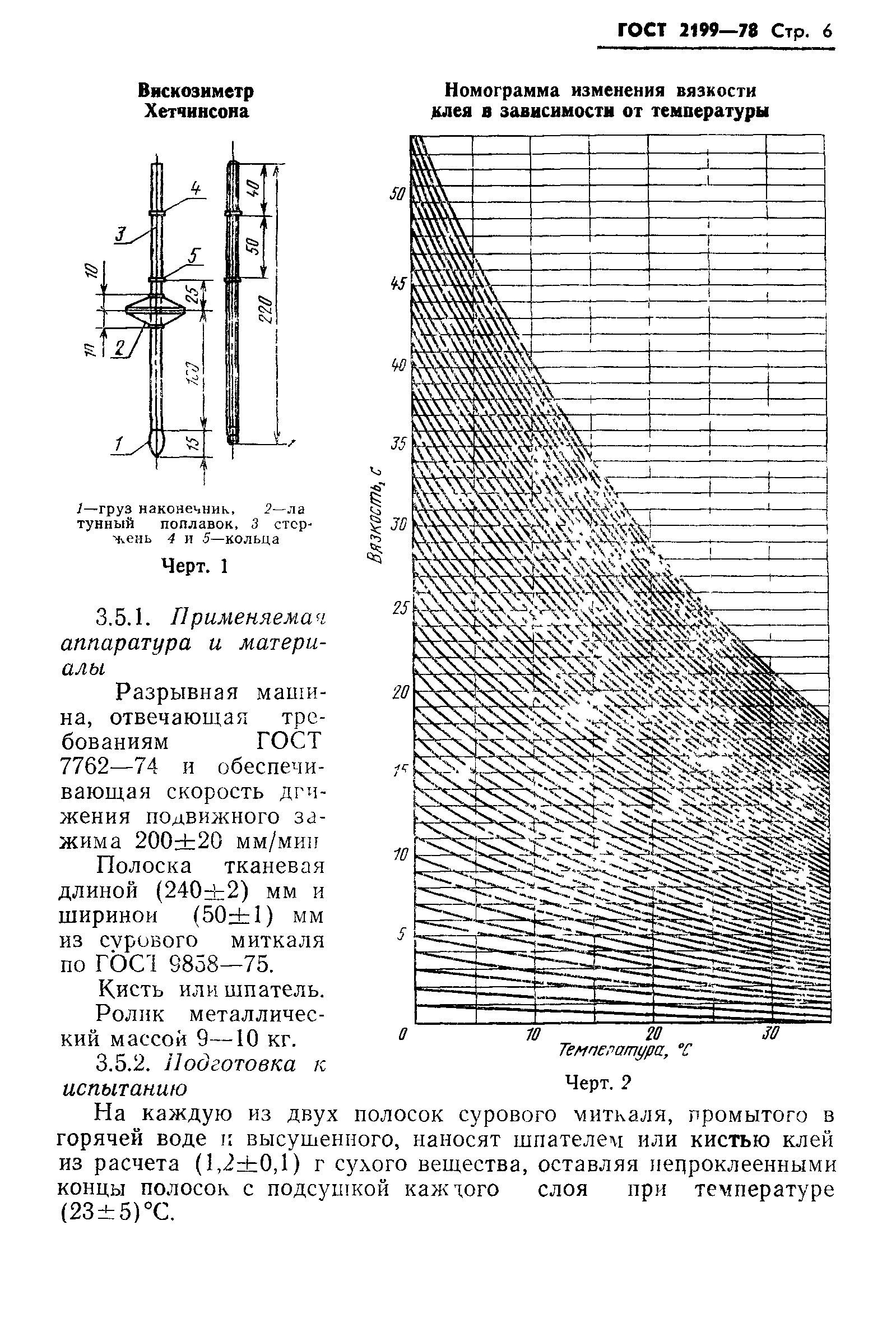 ГОСТ 2199-78