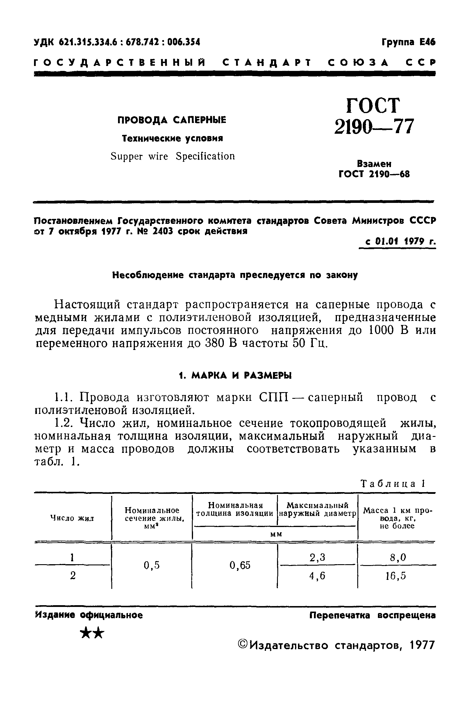 ГОСТ 2190-77