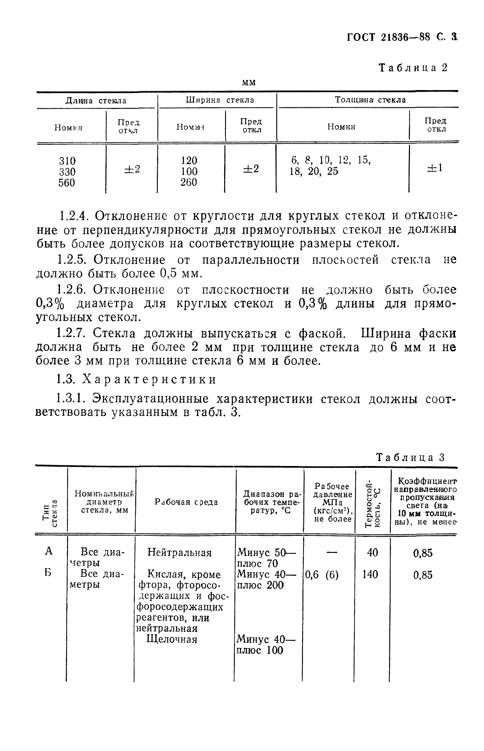 ГОСТ 21836-88