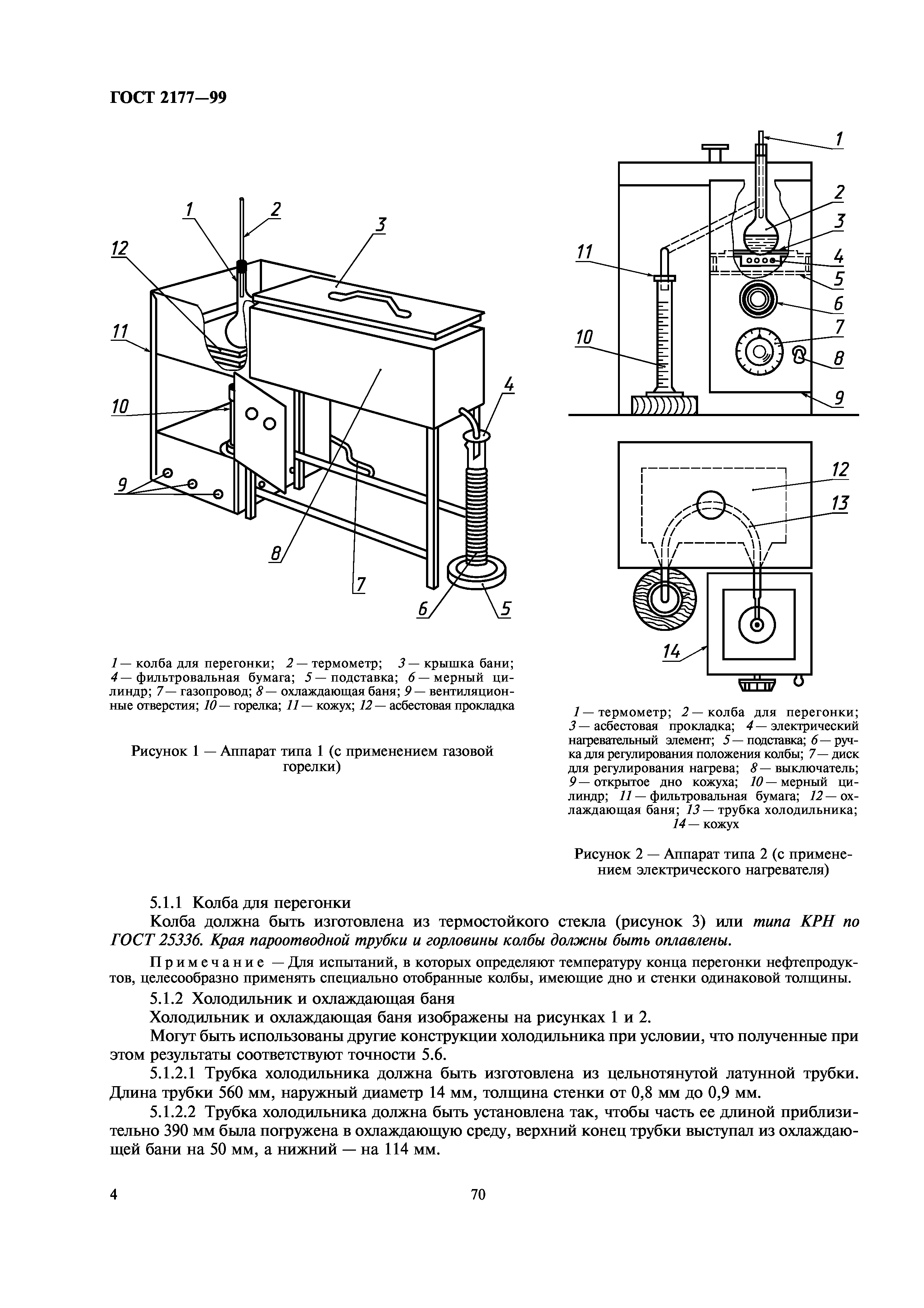 ГОСТ 2177-99