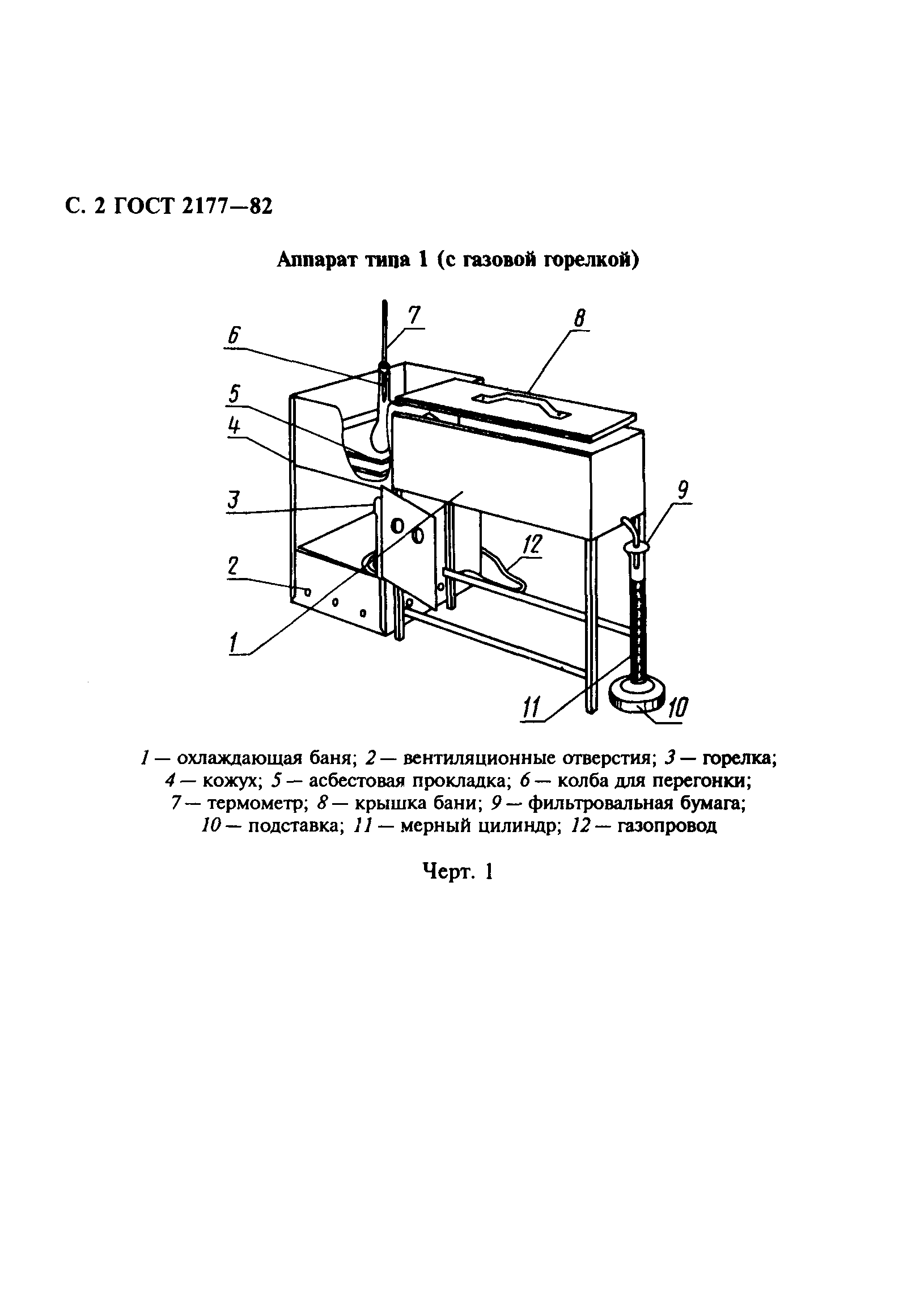 ГОСТ 2177-82