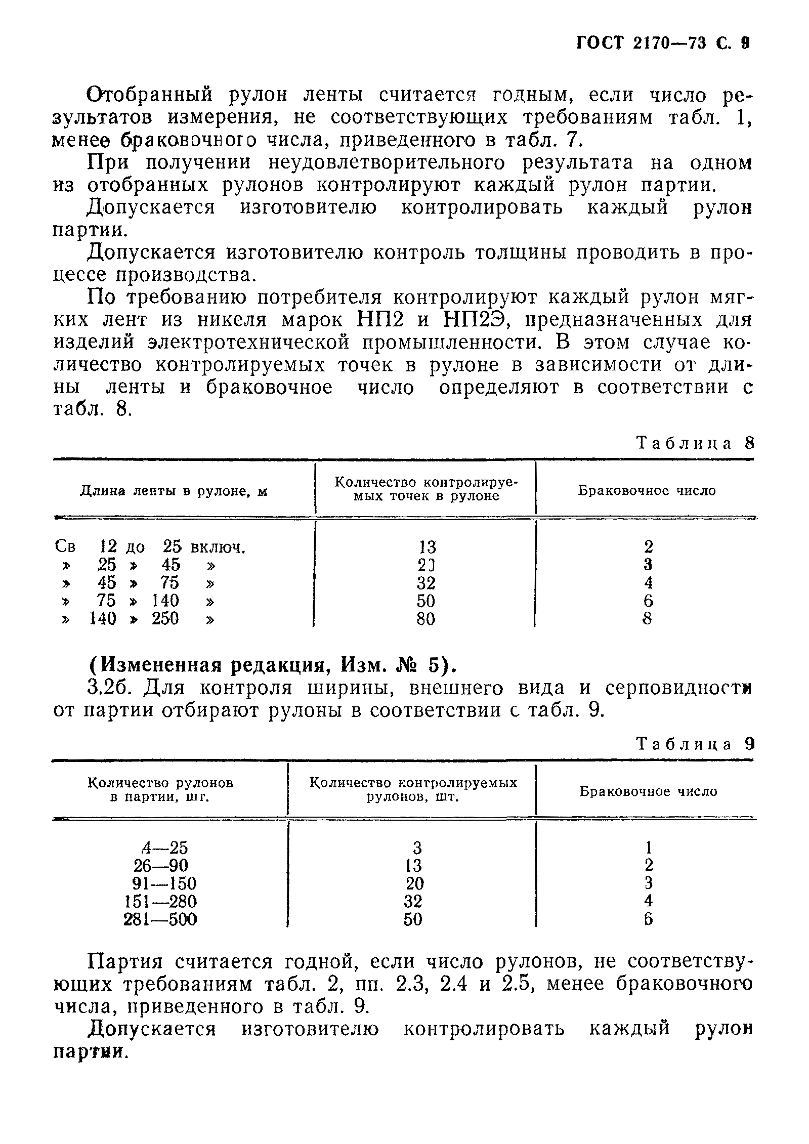 ГОСТ 2170-73