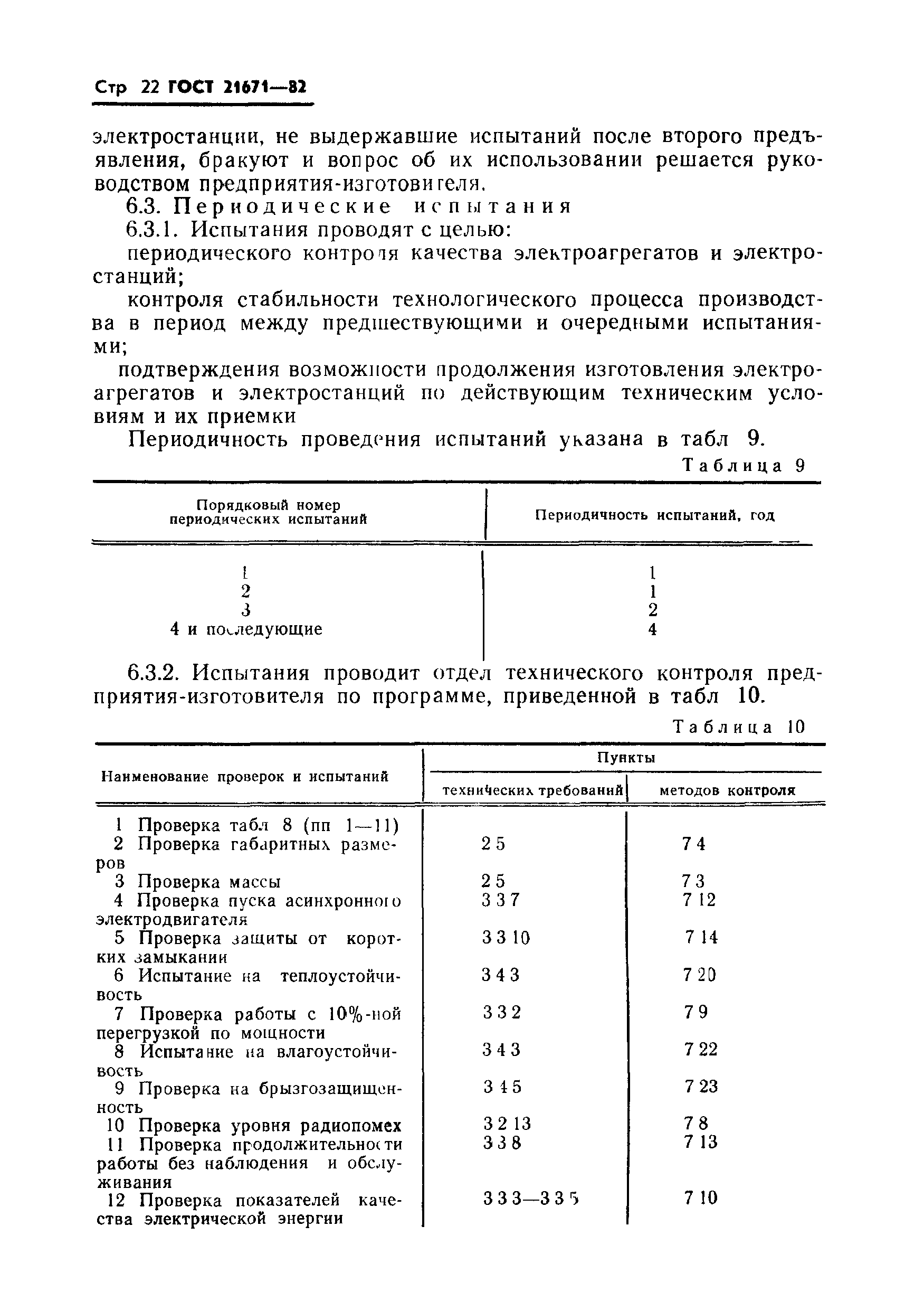 ГОСТ 21671-82