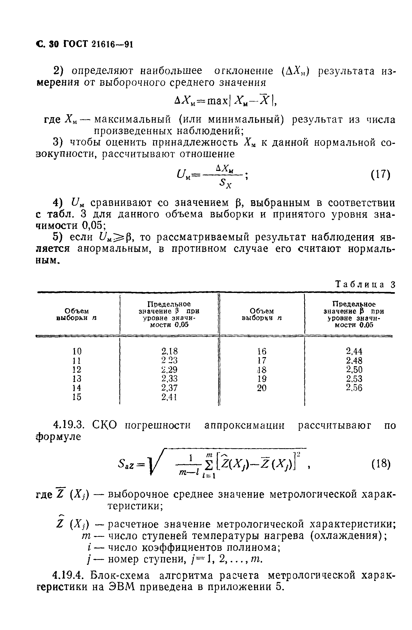 ГОСТ 21616-91