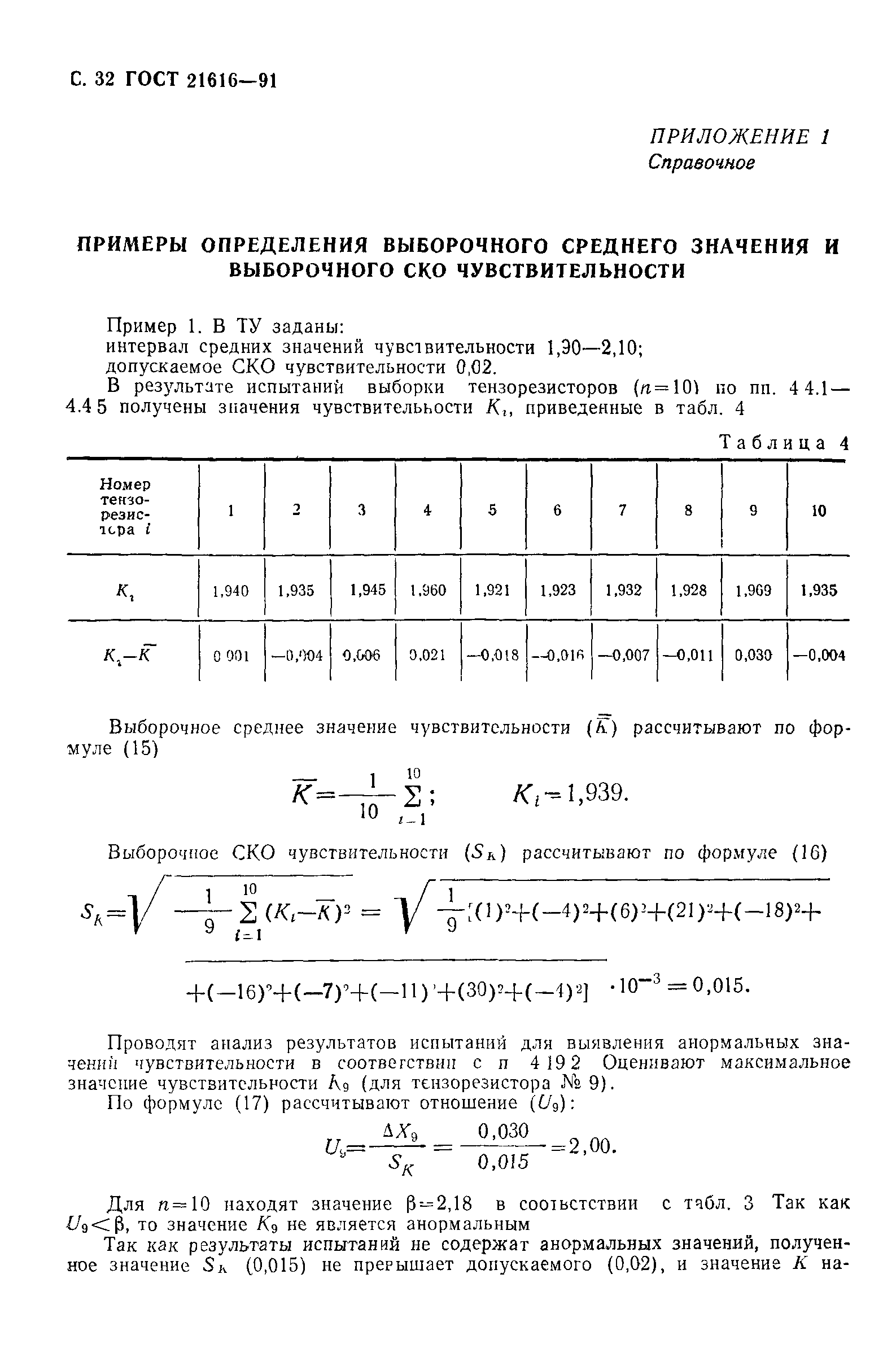 ГОСТ 21616-91