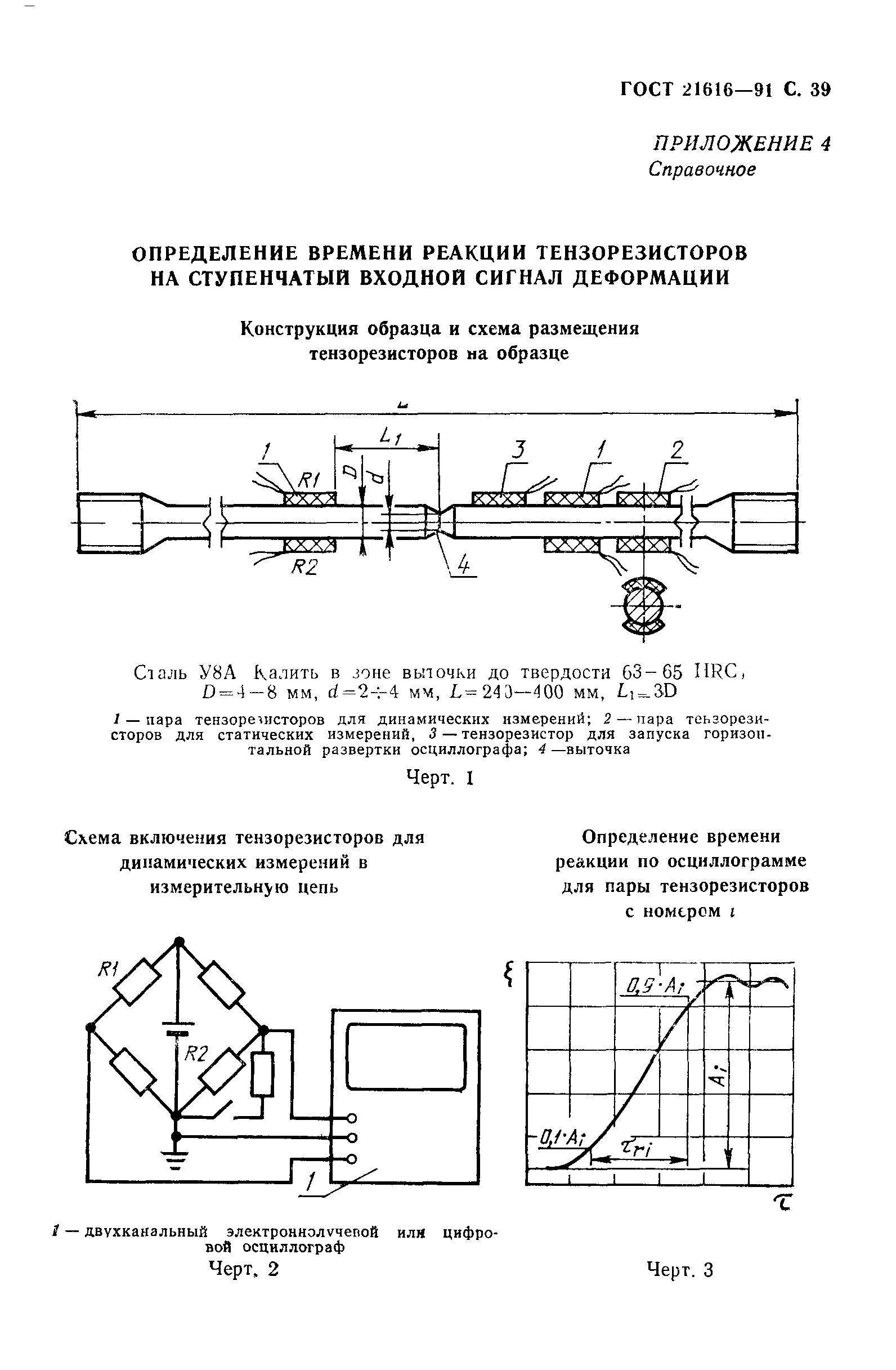 ГОСТ 21616-91