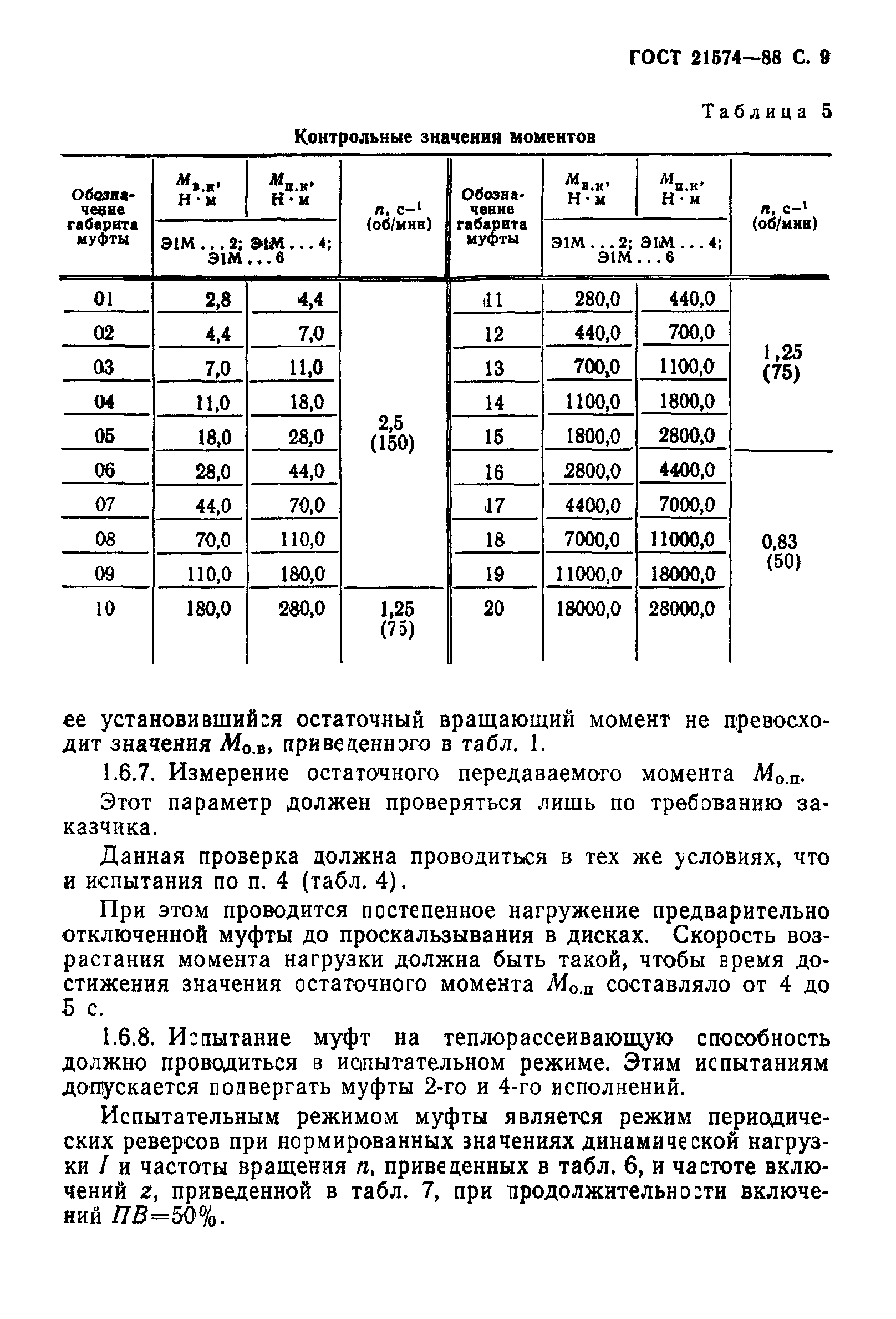 ГОСТ 21574-88