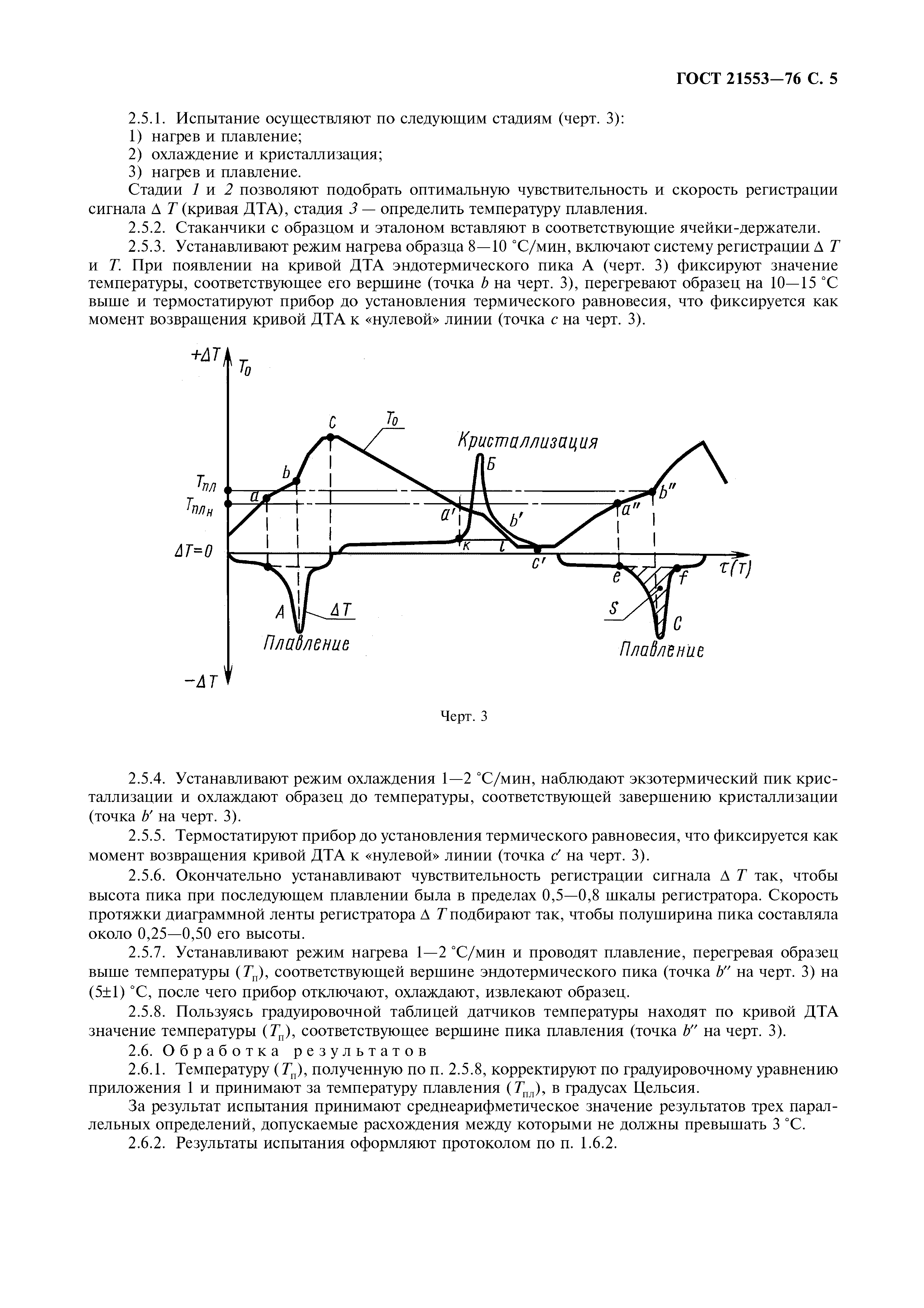 ГОСТ 21553-76