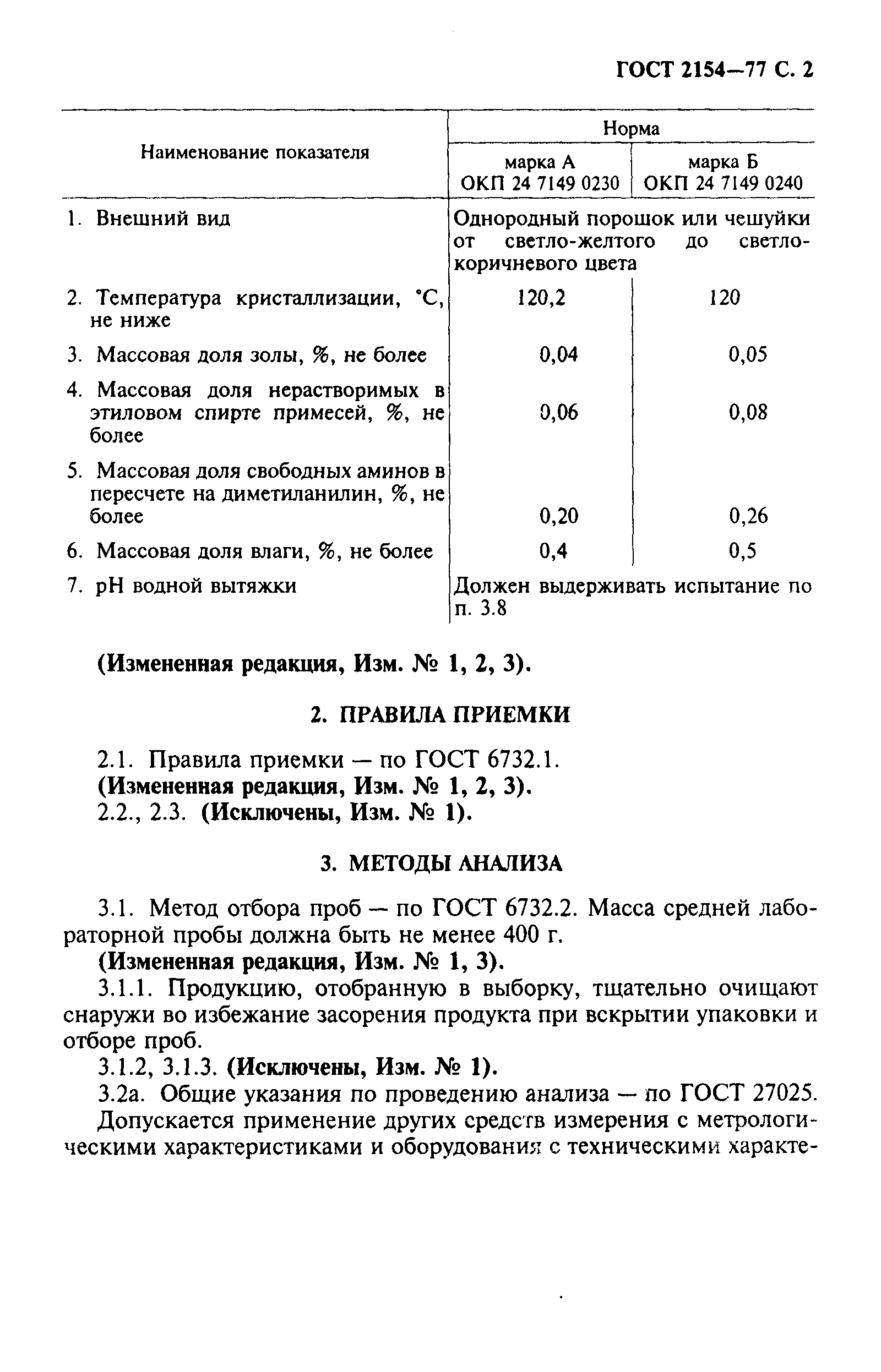 ГОСТ 2154-77