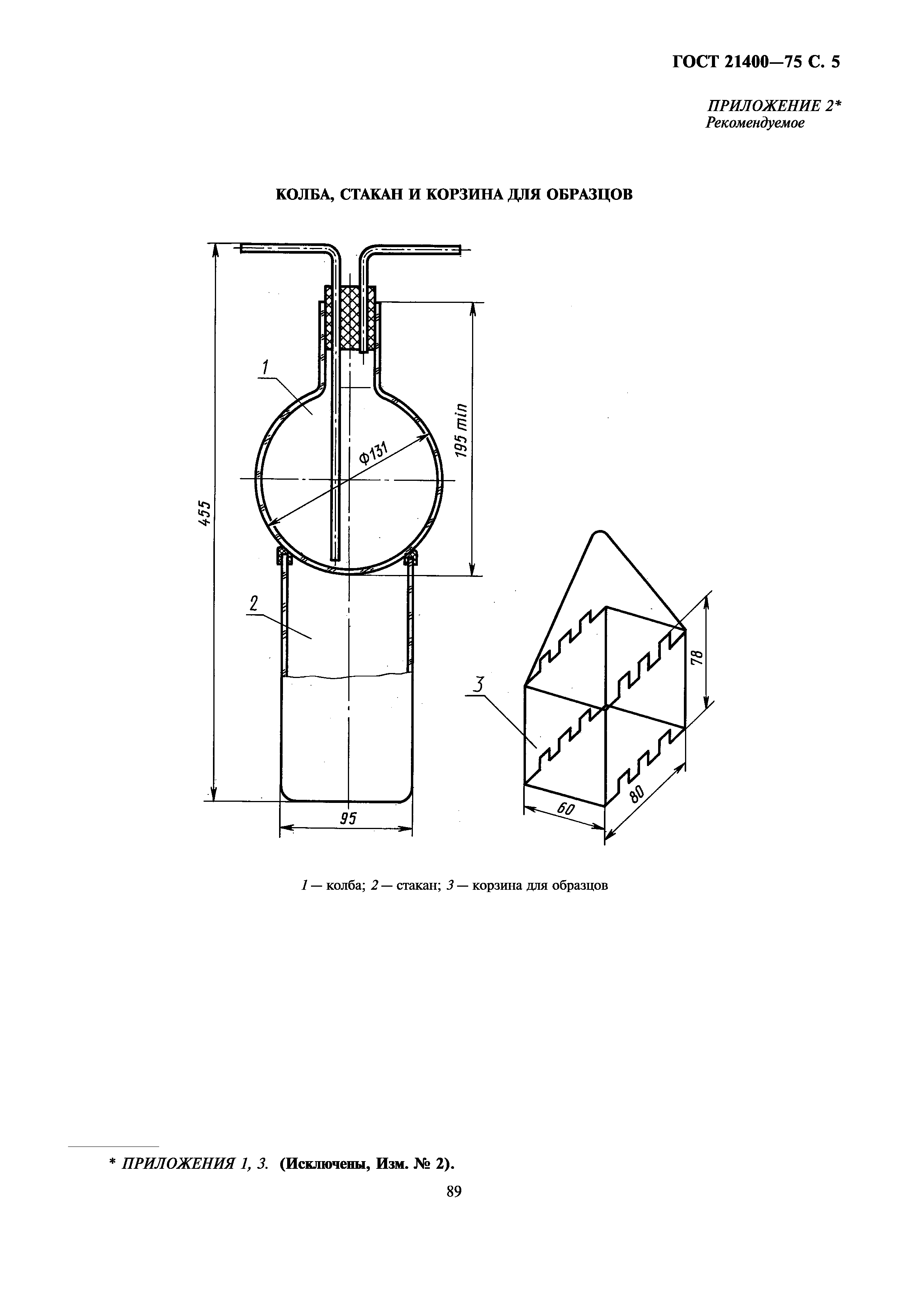 ГОСТ 21400-75