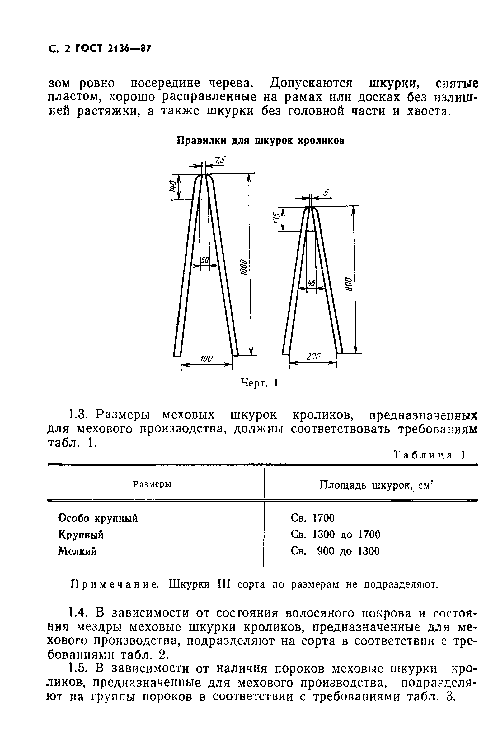 ГОСТ 2136-87