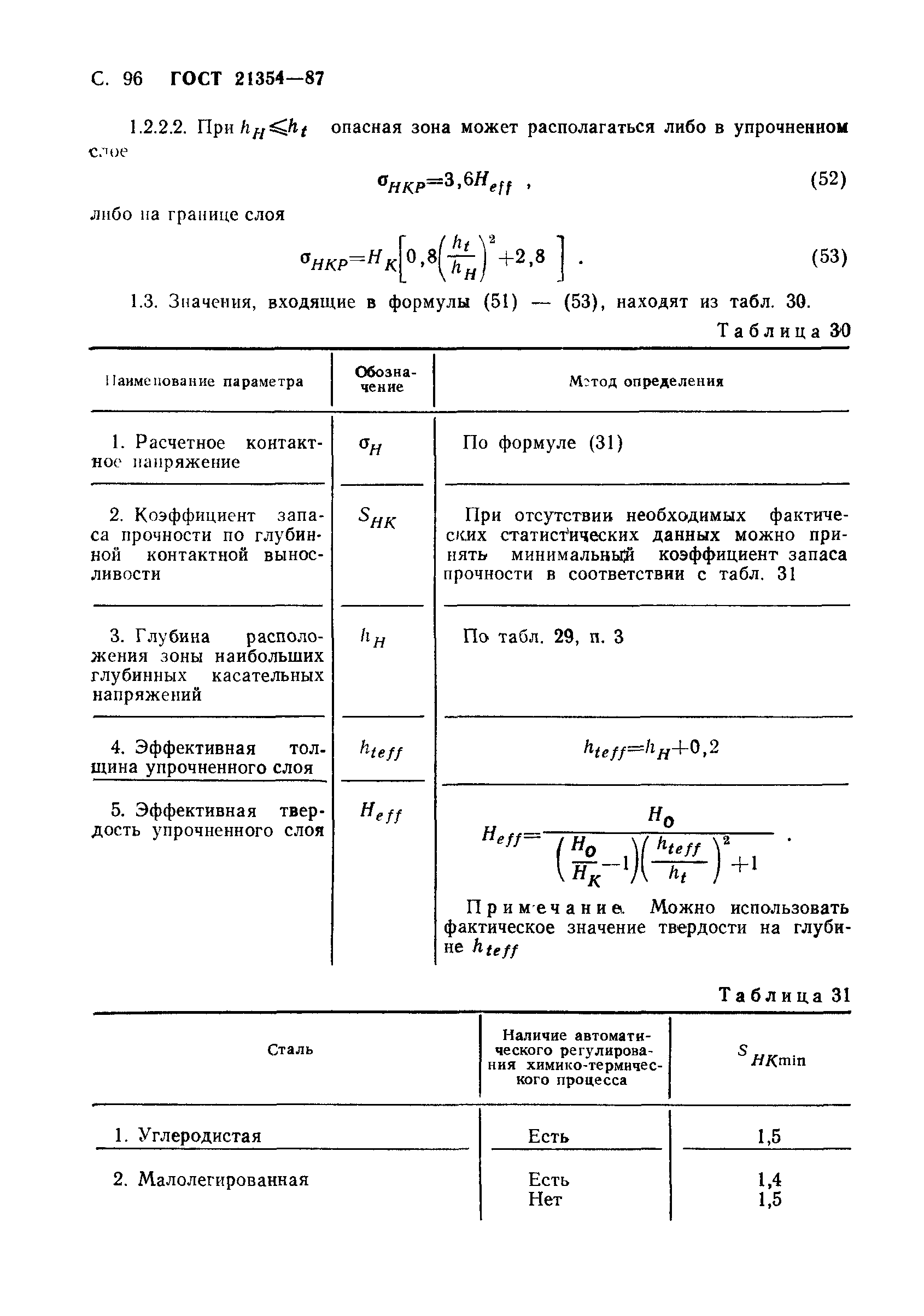 ГОСТ 21354-87