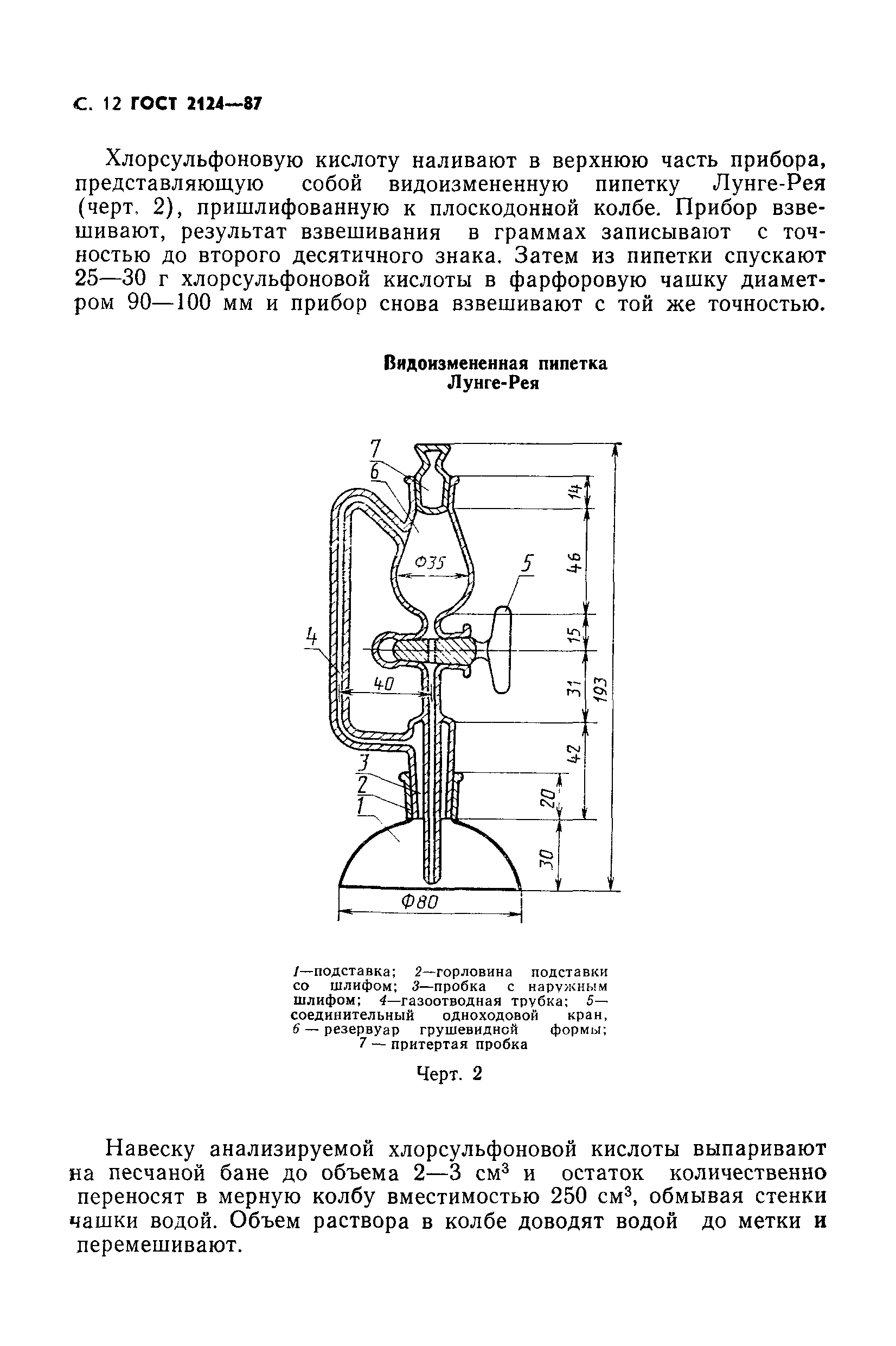 ГОСТ 2124-87