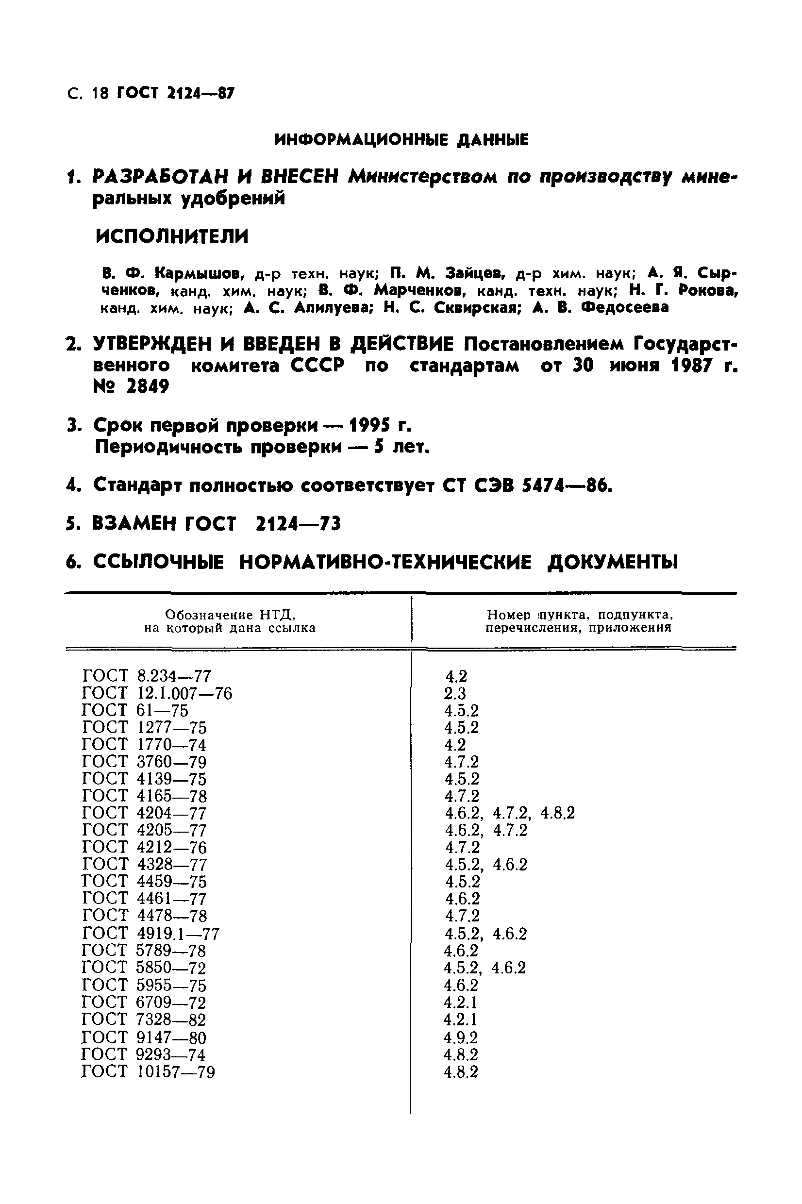 ГОСТ 2124-87