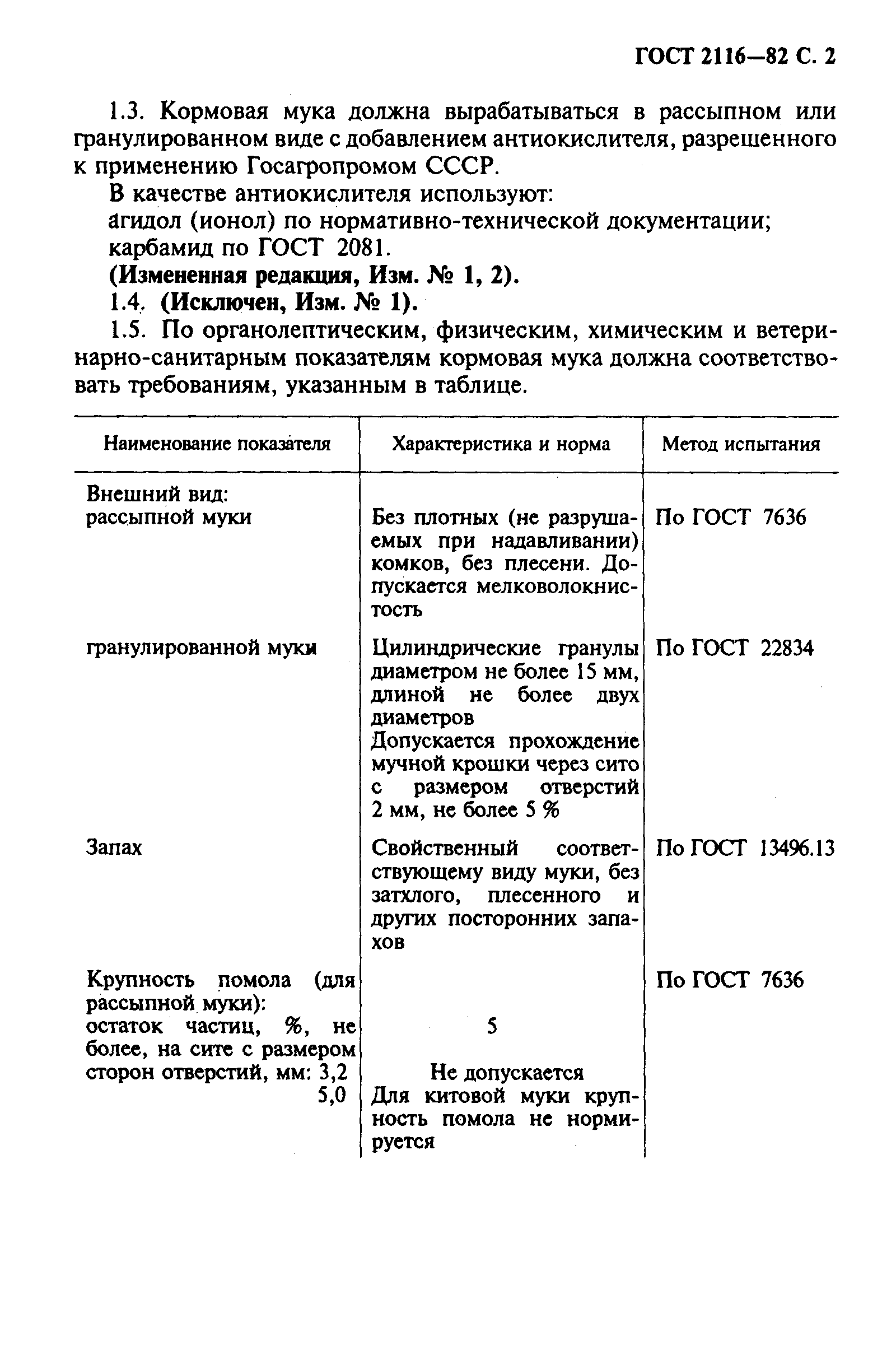 ГОСТ 2116-82