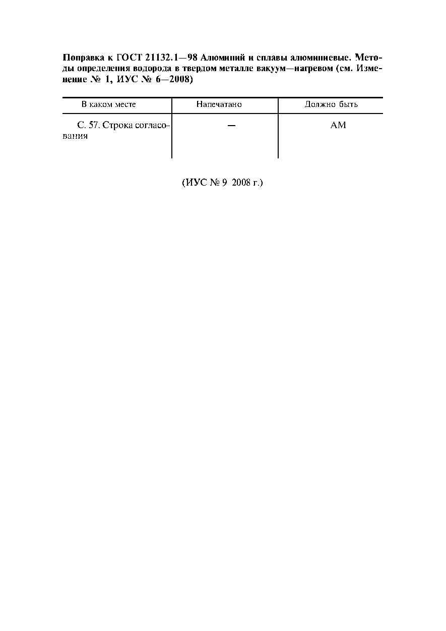 ГОСТ 21132.1-98