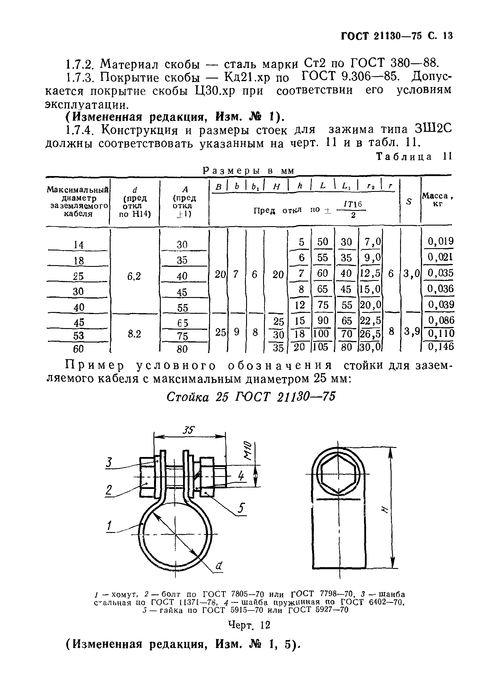 ГОСТ 21130-75