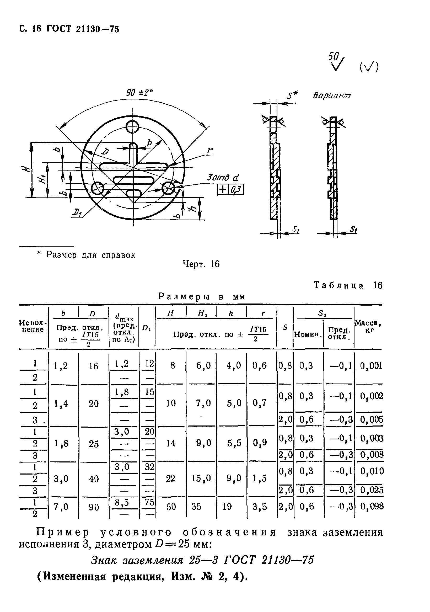 ГОСТ 21130-75