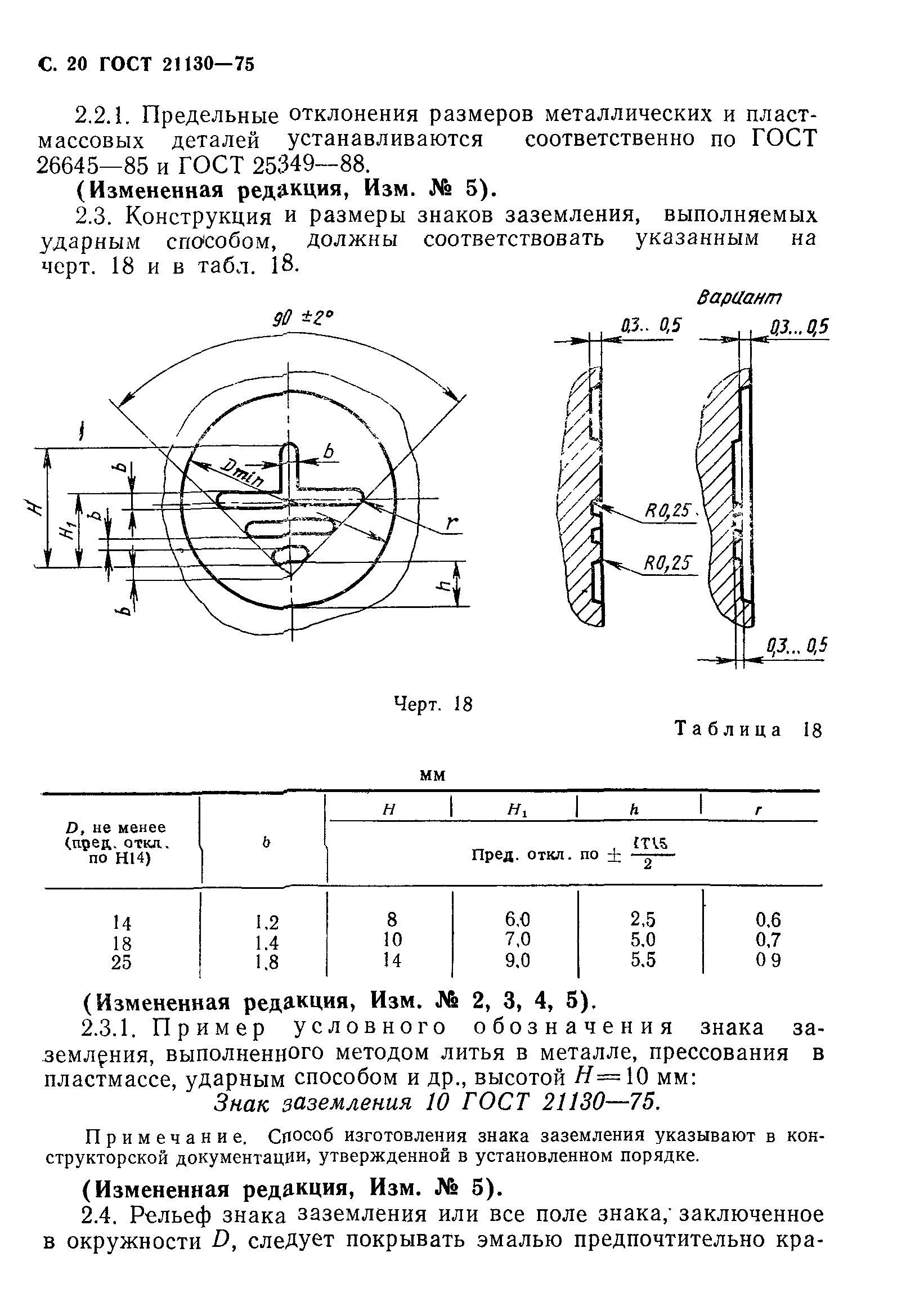 ГОСТ 21130-75