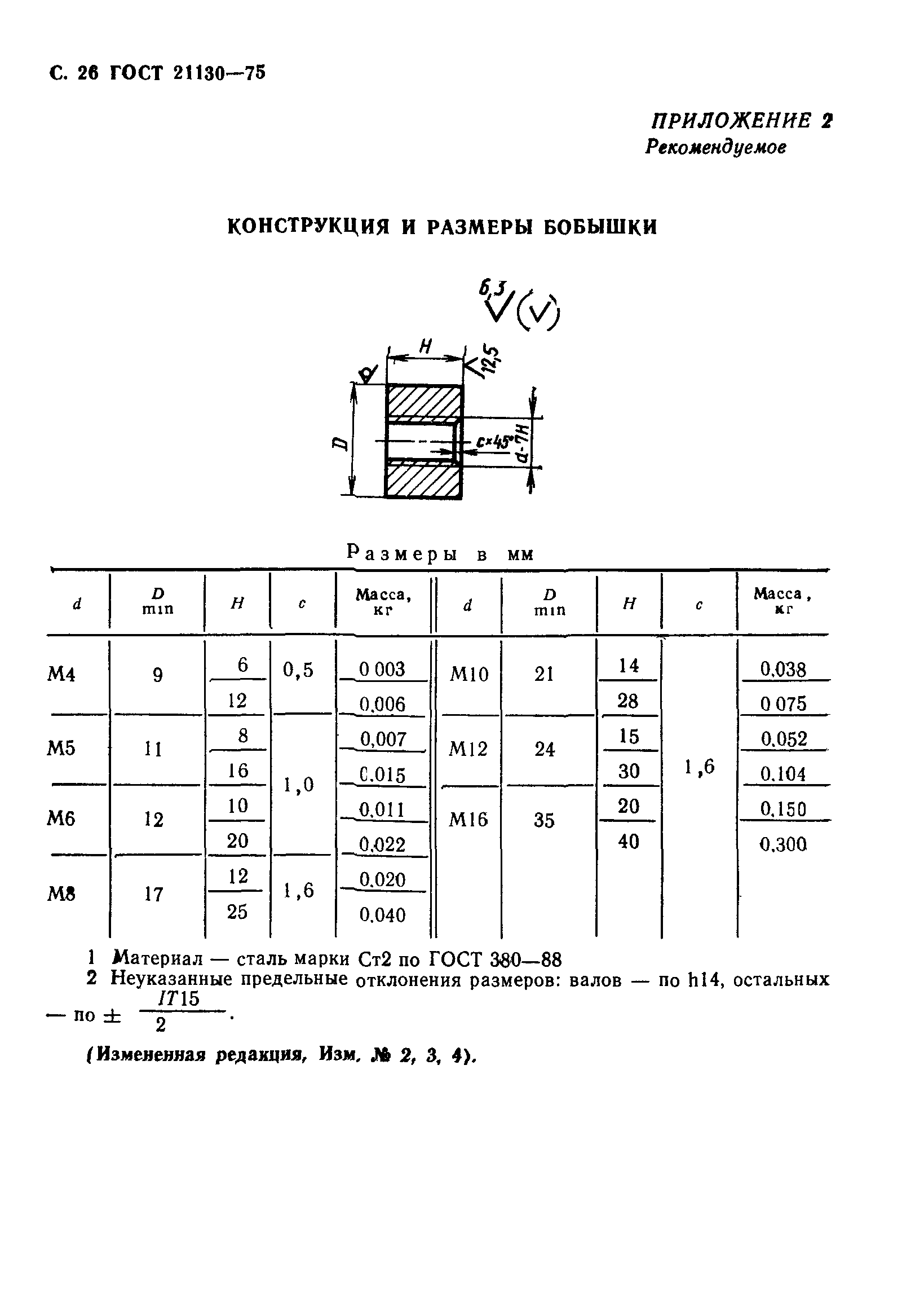 ГОСТ 21130-75