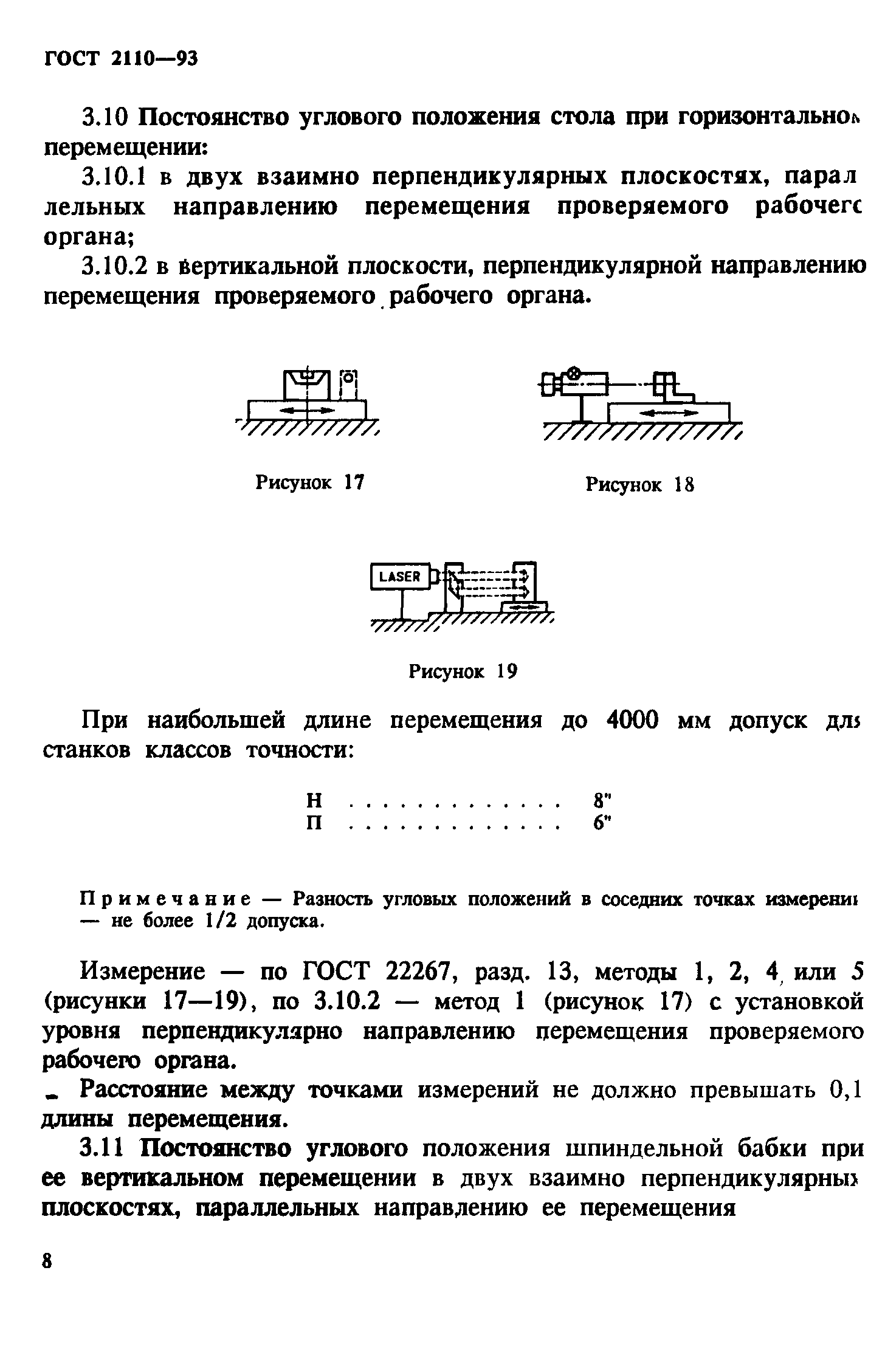 ГОСТ 2110-93