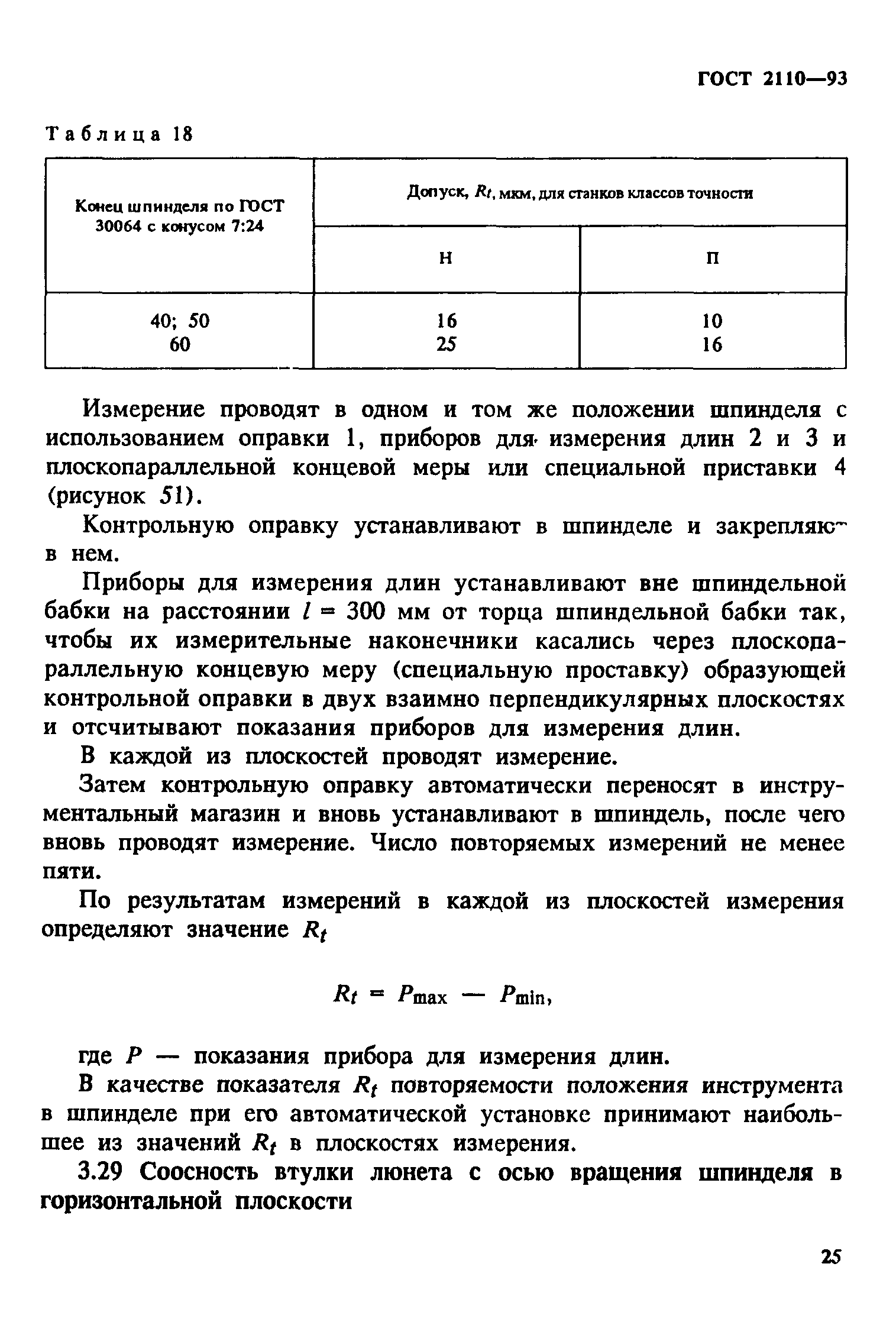 ГОСТ 2110-93