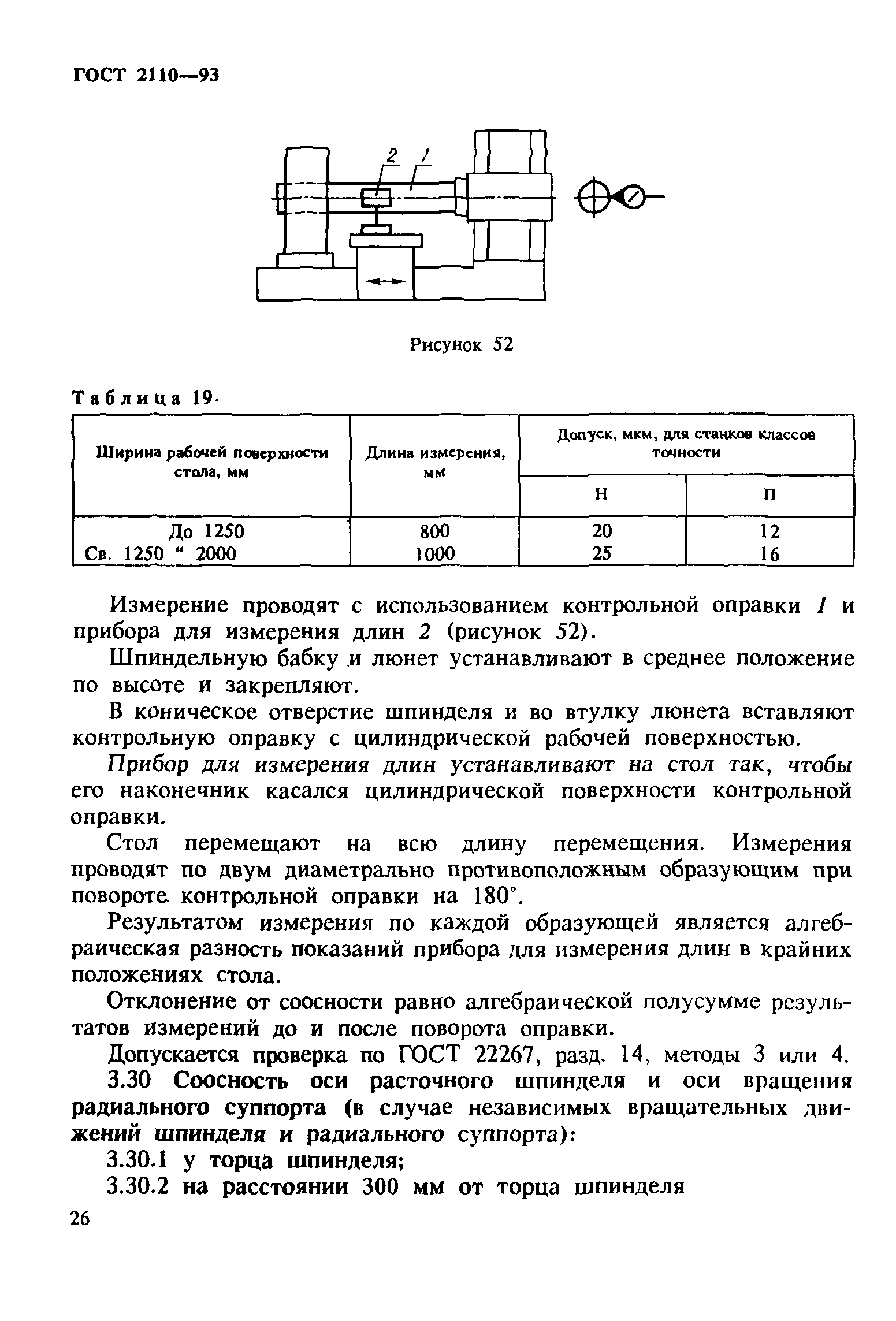 ГОСТ 2110-93