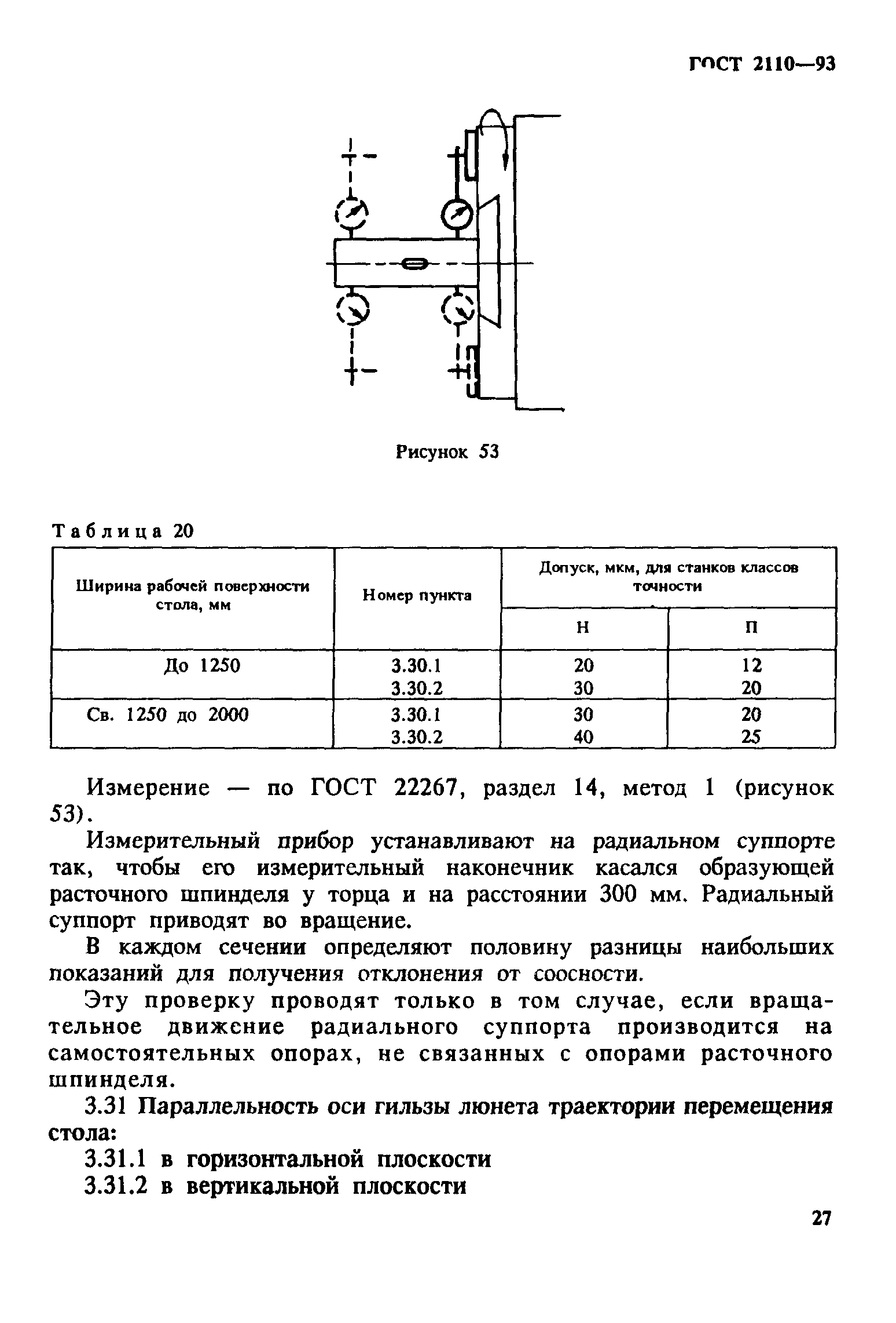 ГОСТ 2110-93