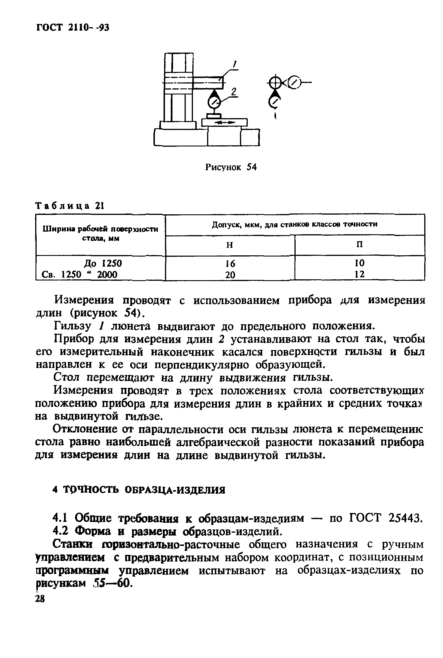 ГОСТ 2110-93