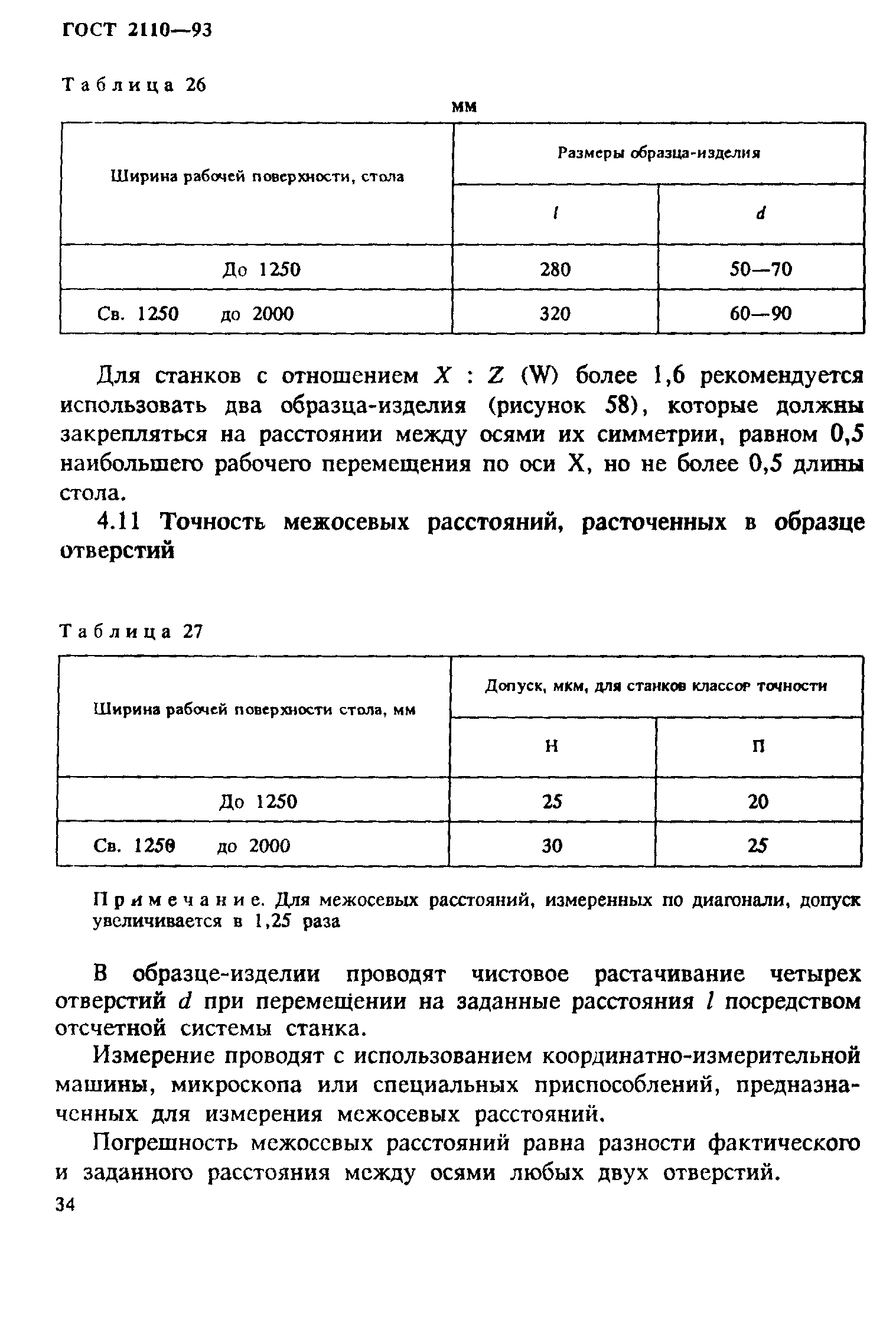 ГОСТ 2110-93