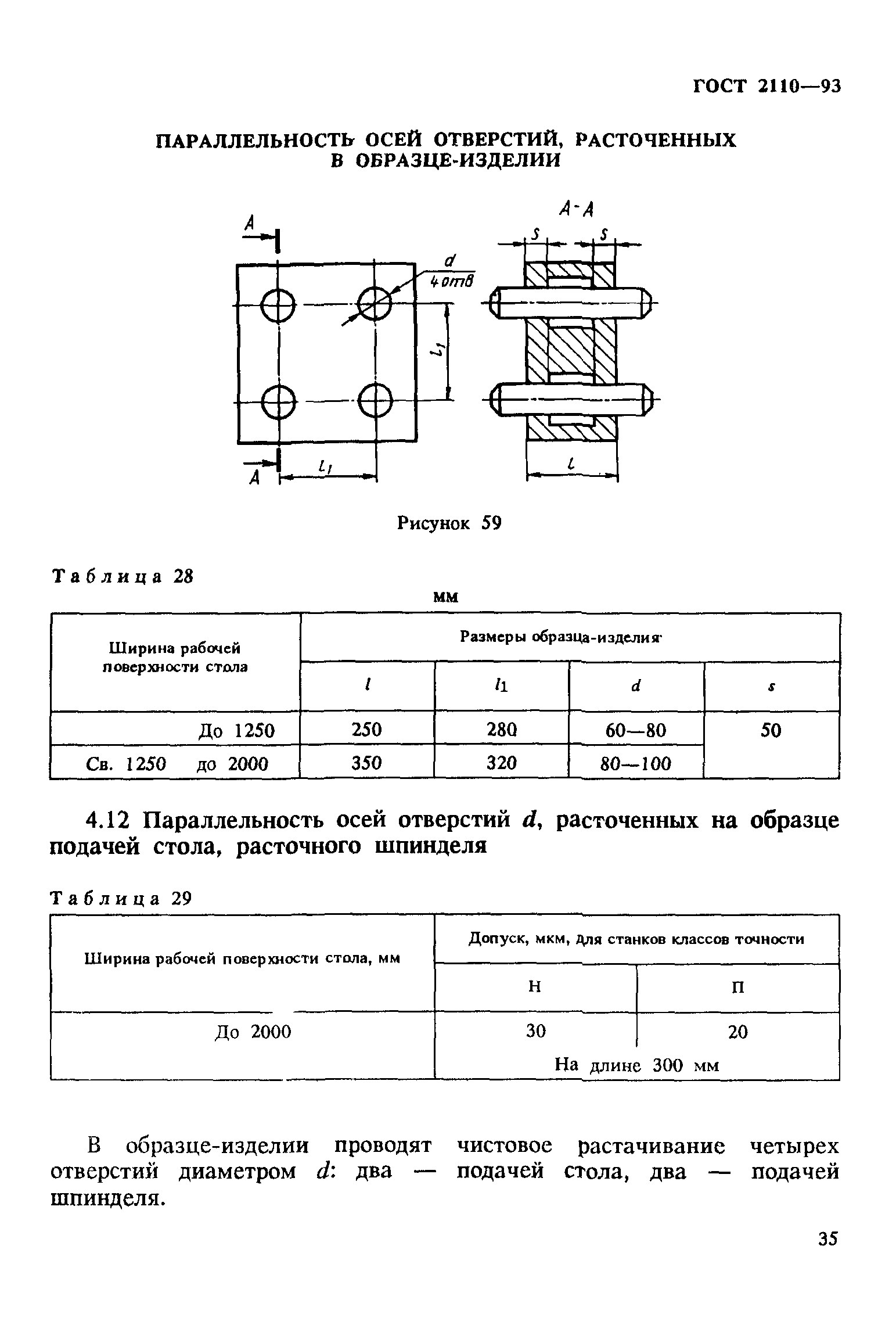 ГОСТ 2110-93