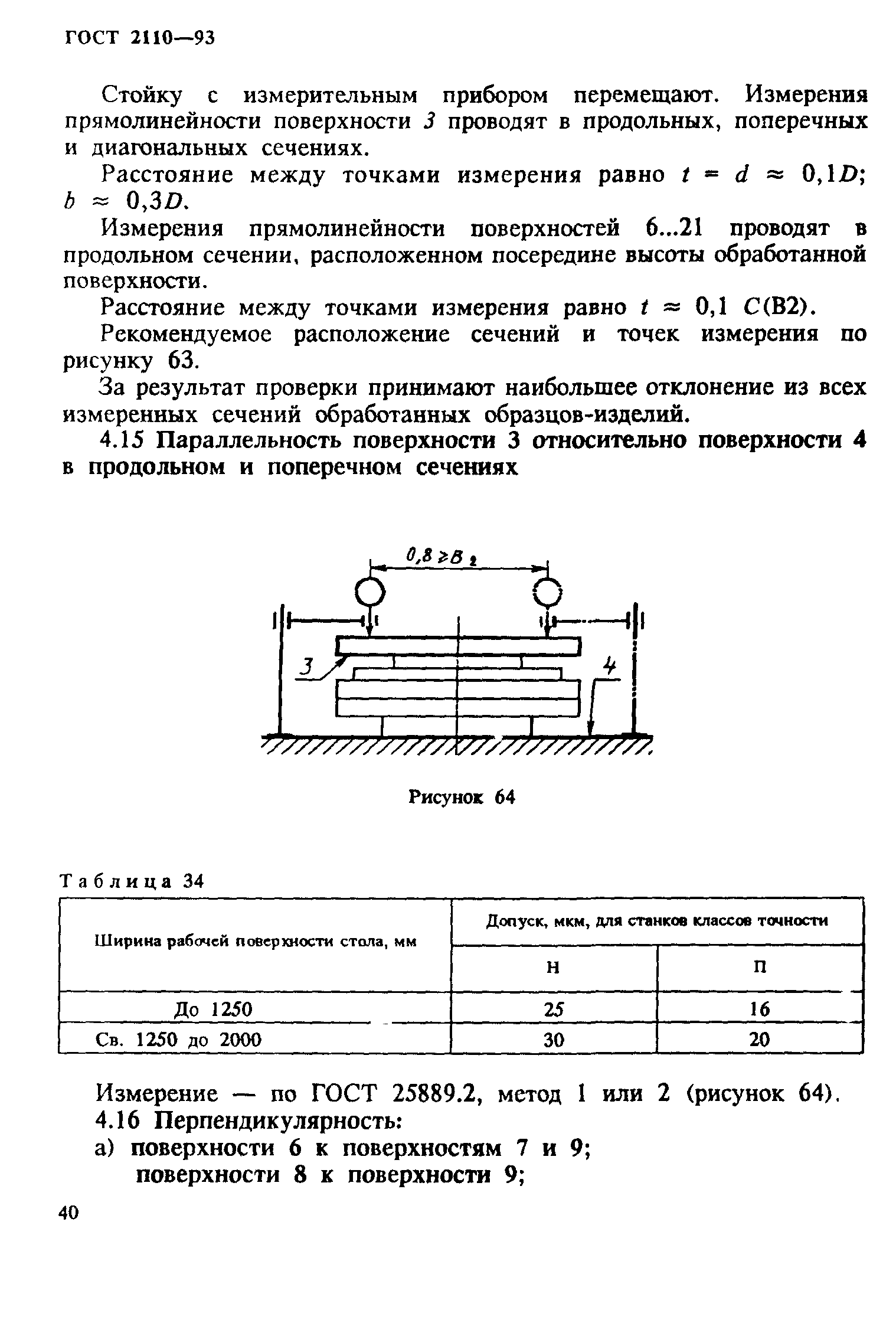 ГОСТ 2110-93