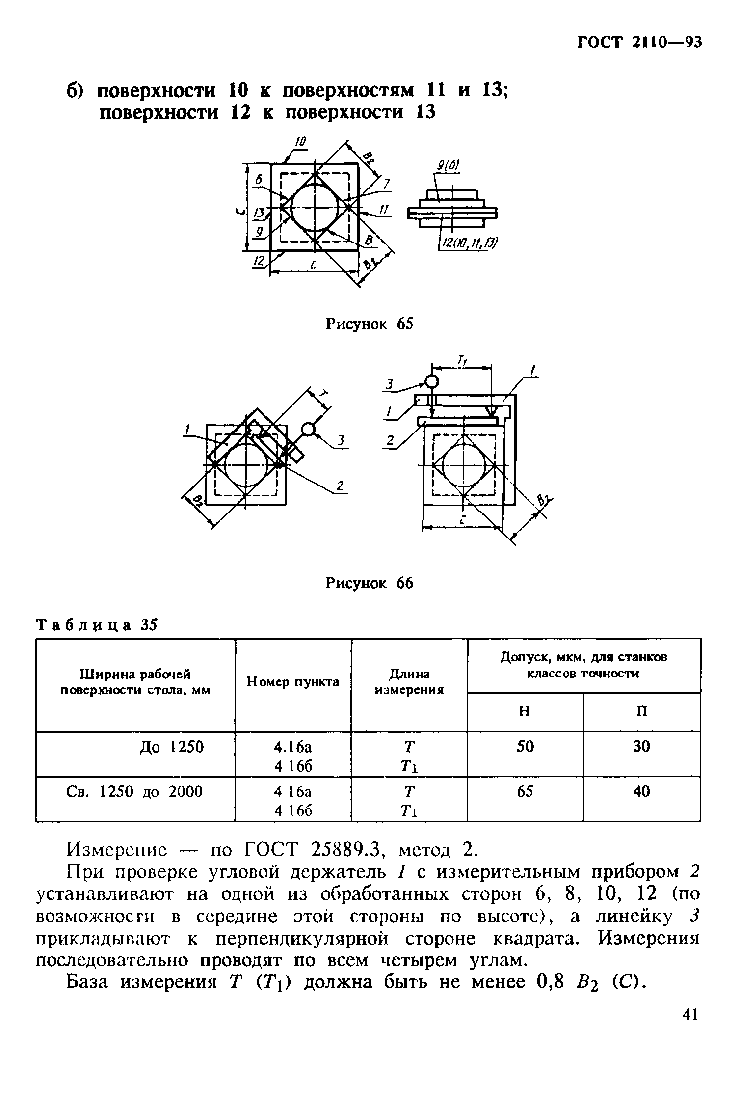 ГОСТ 2110-93