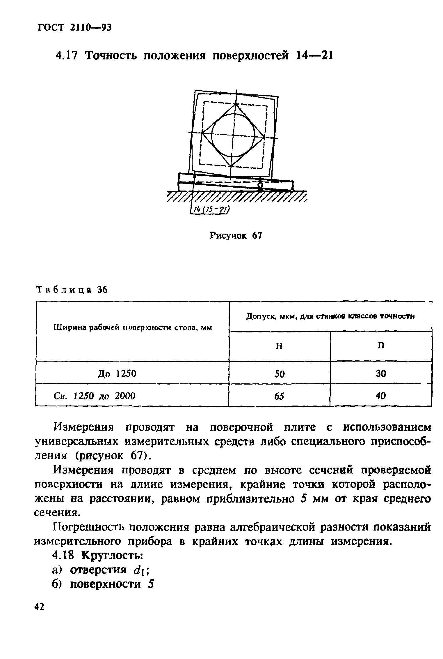 ГОСТ 2110-93