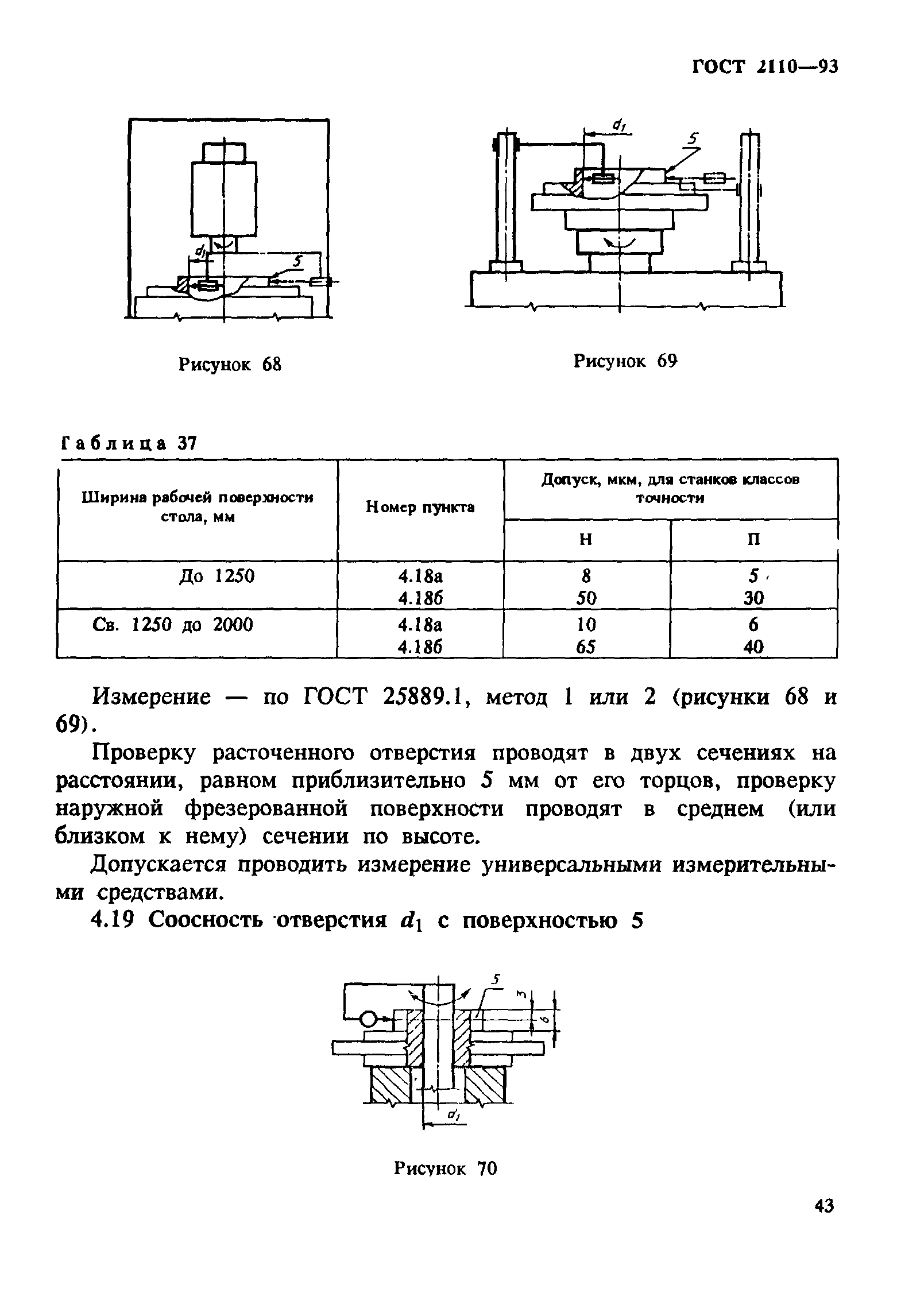 ГОСТ 2110-93