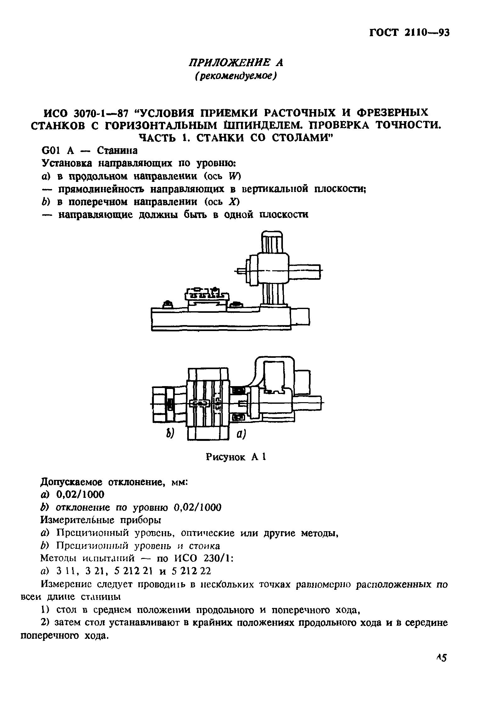 ГОСТ 2110-93