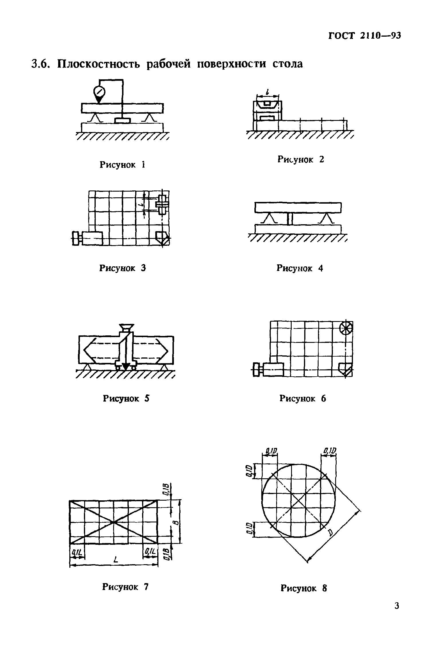 ГОСТ 2110-93