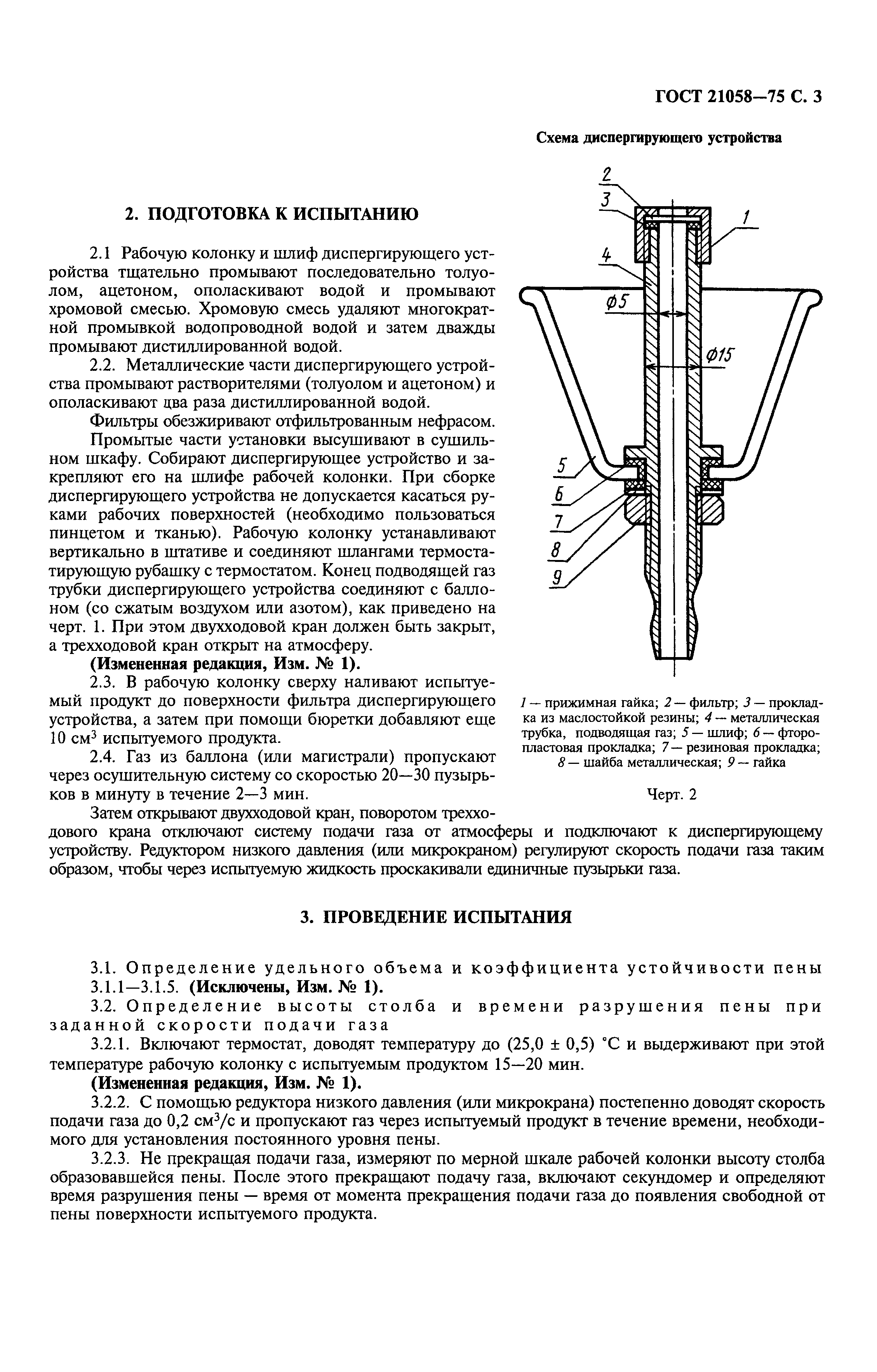 ГОСТ 21058-75