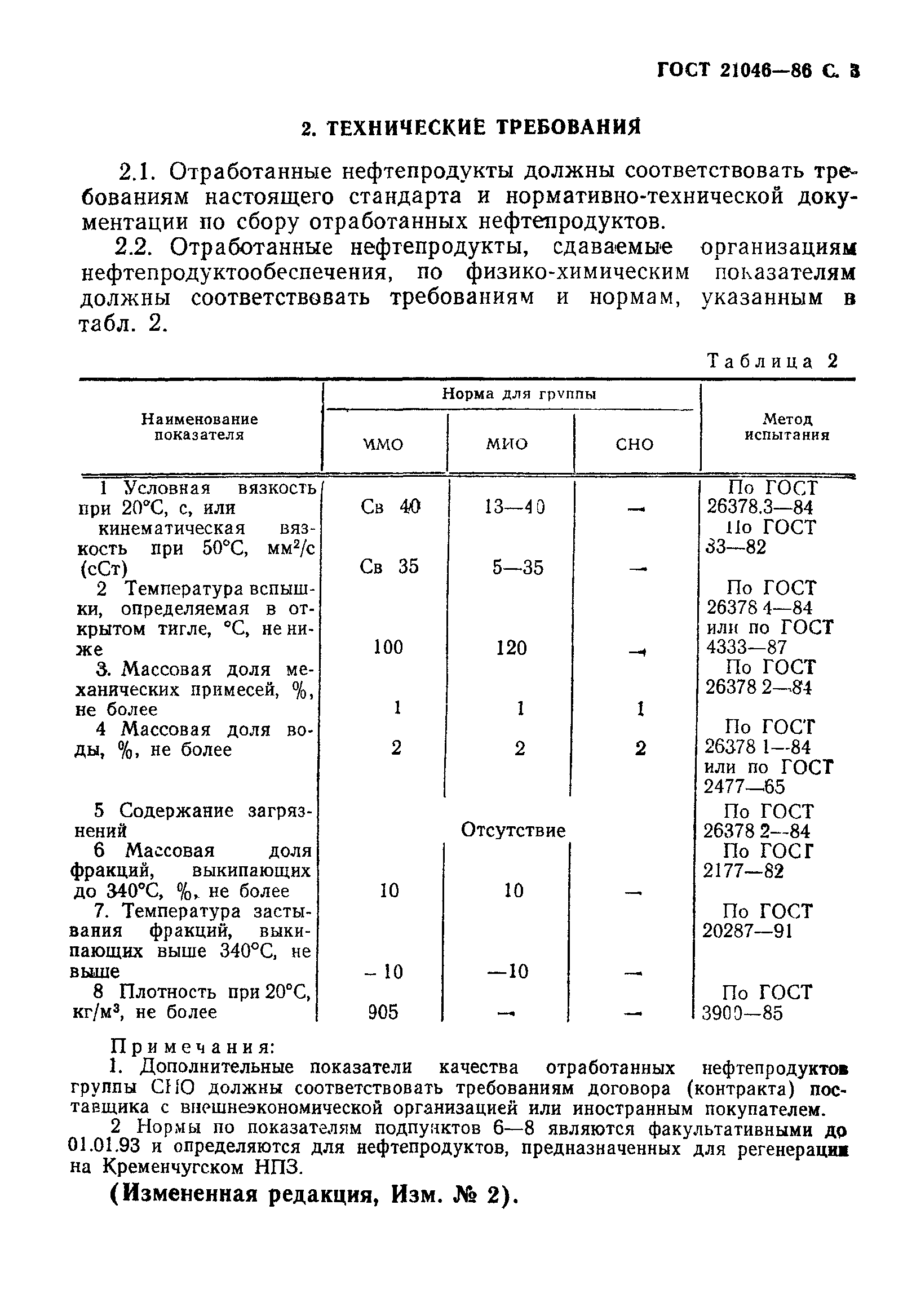 ГОСТ 21046-86