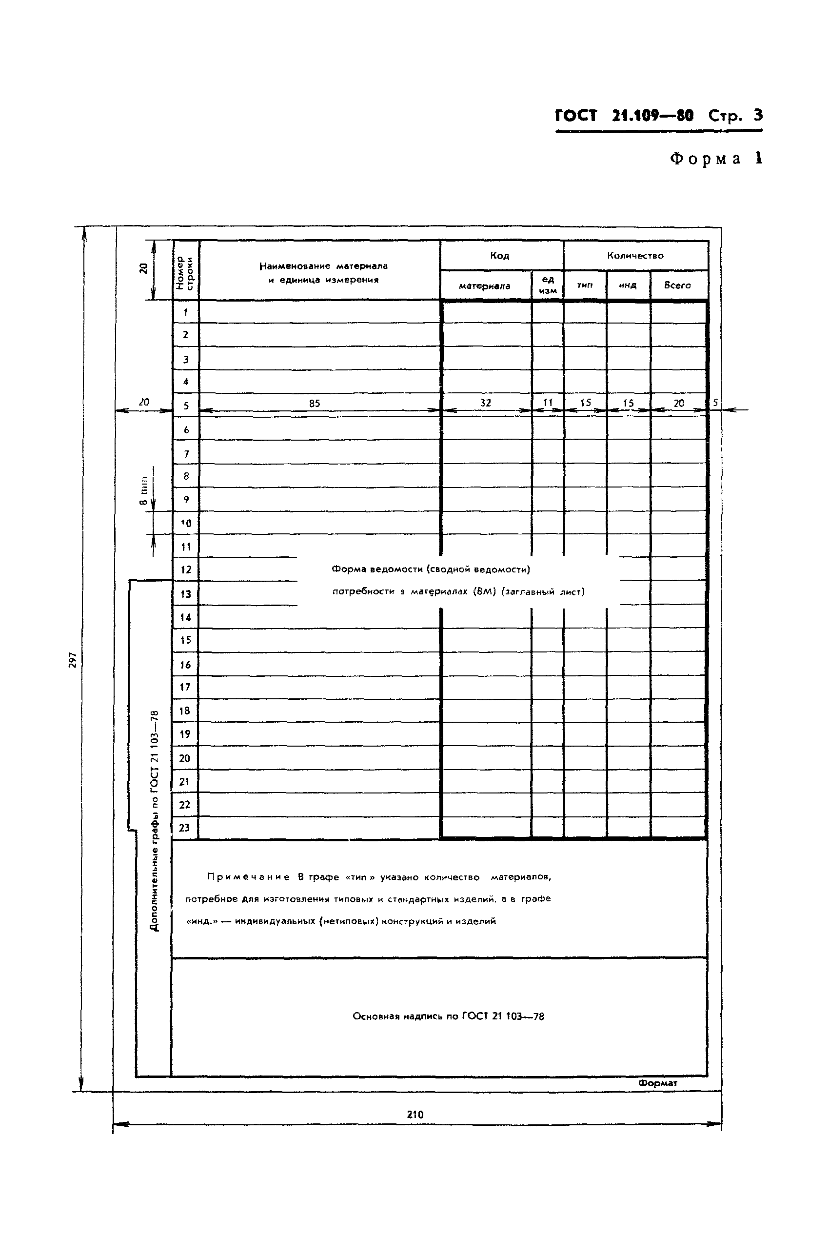 ГОСТ 21.109-80