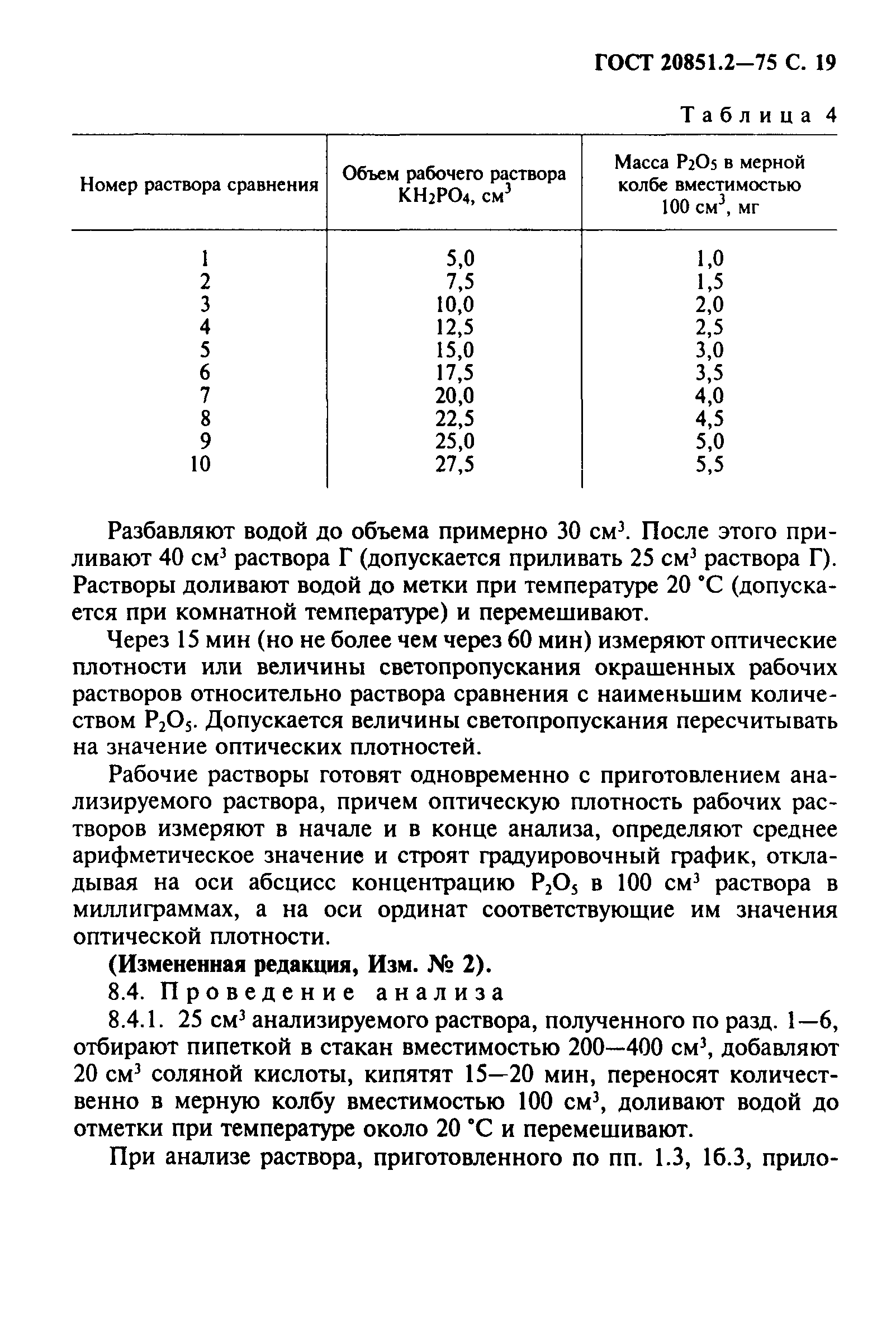 ГОСТ 20851.2-75