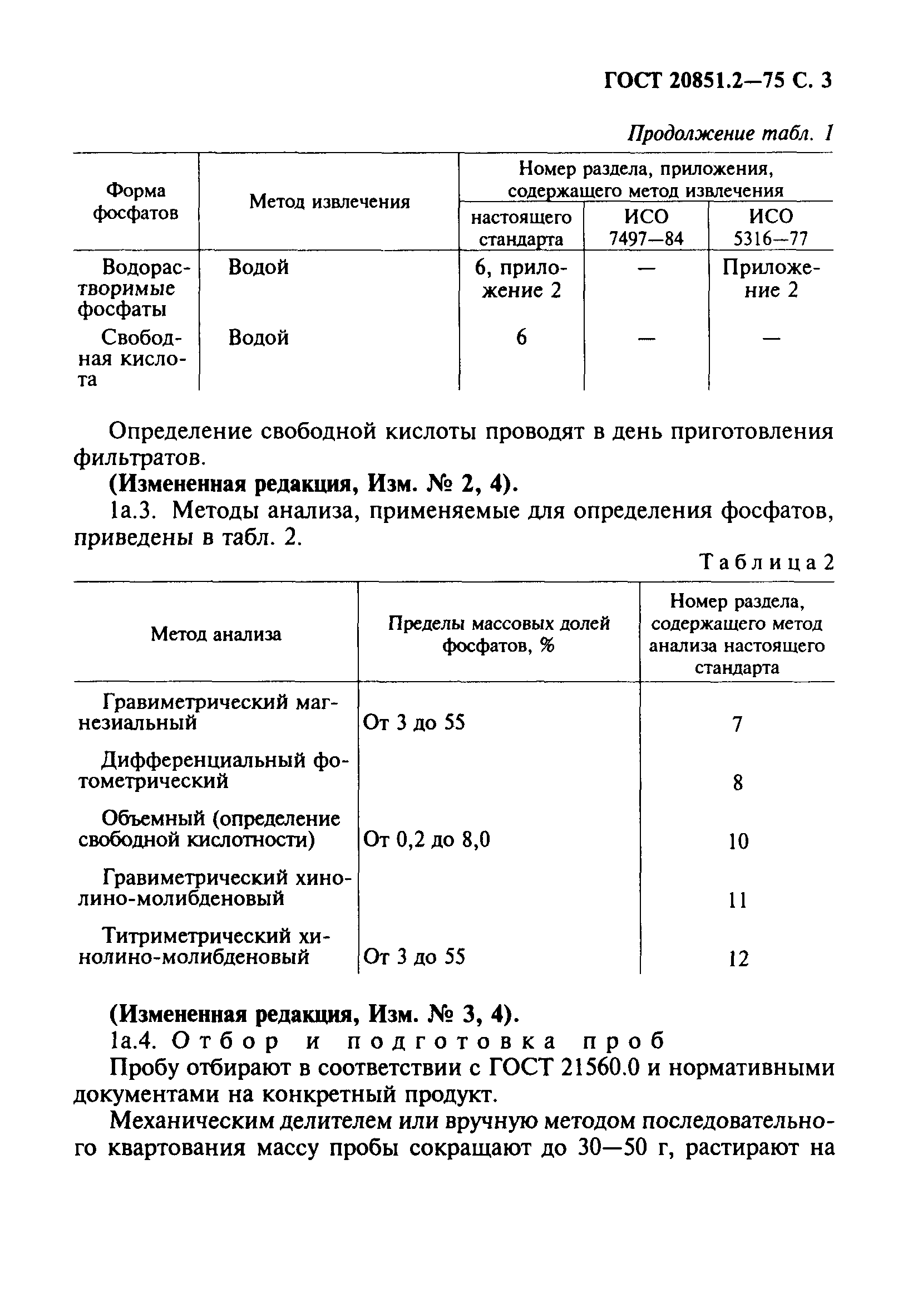 ГОСТ 20851.2-75