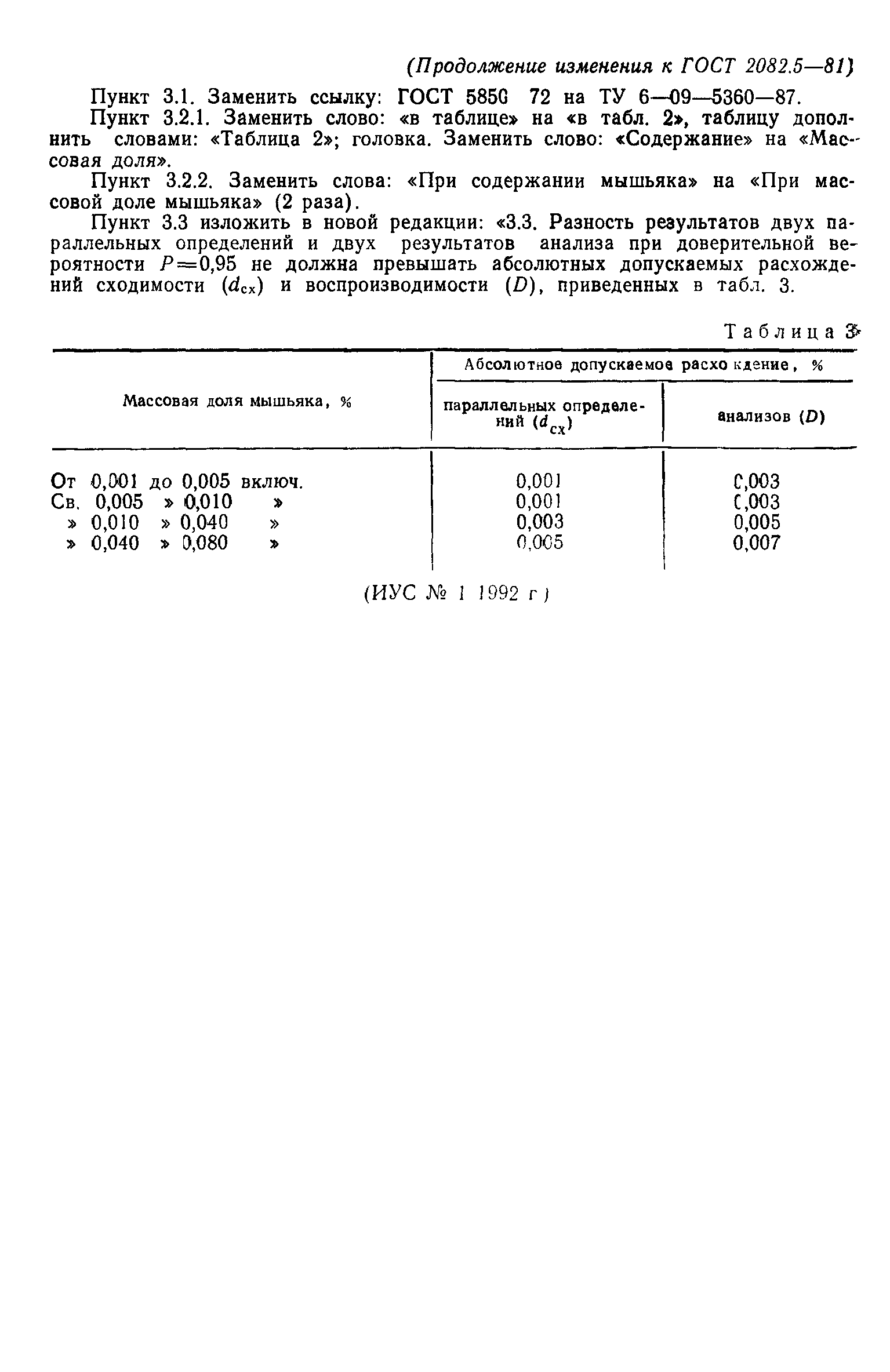 ГОСТ 2082.5-81