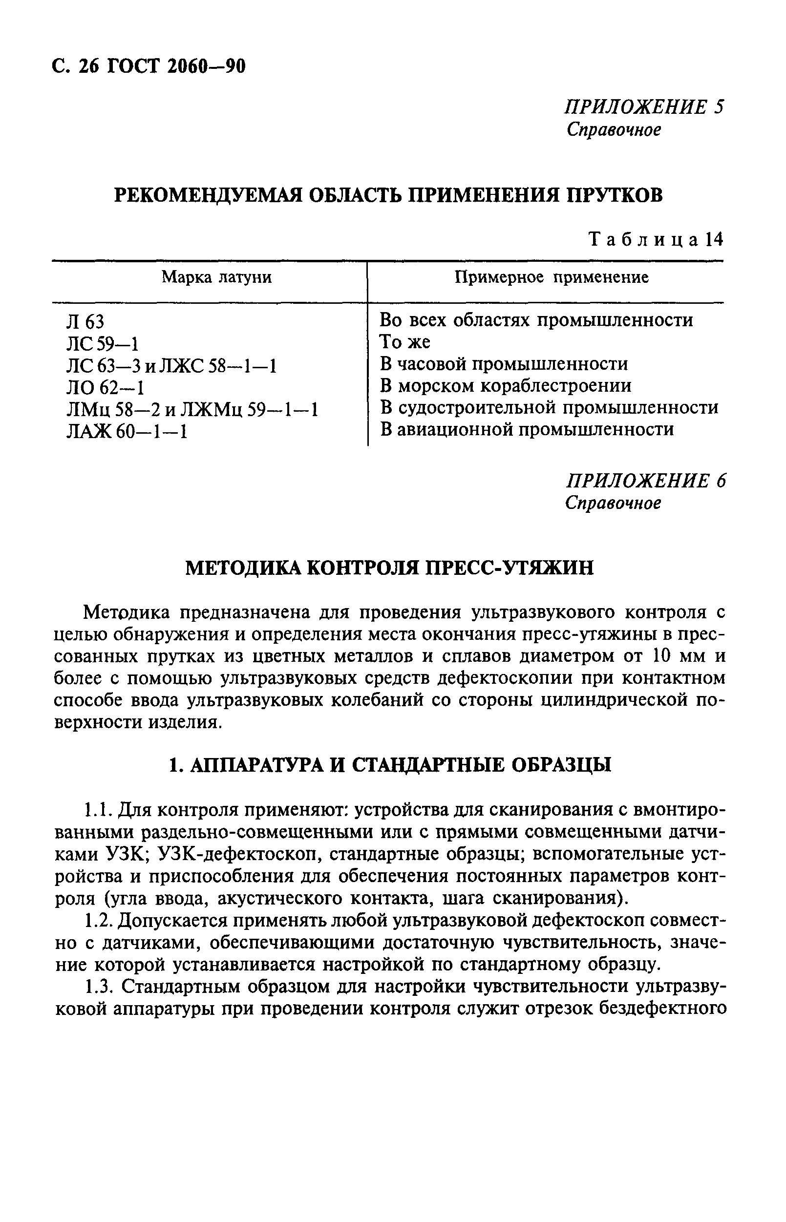 ГОСТ 2060-90