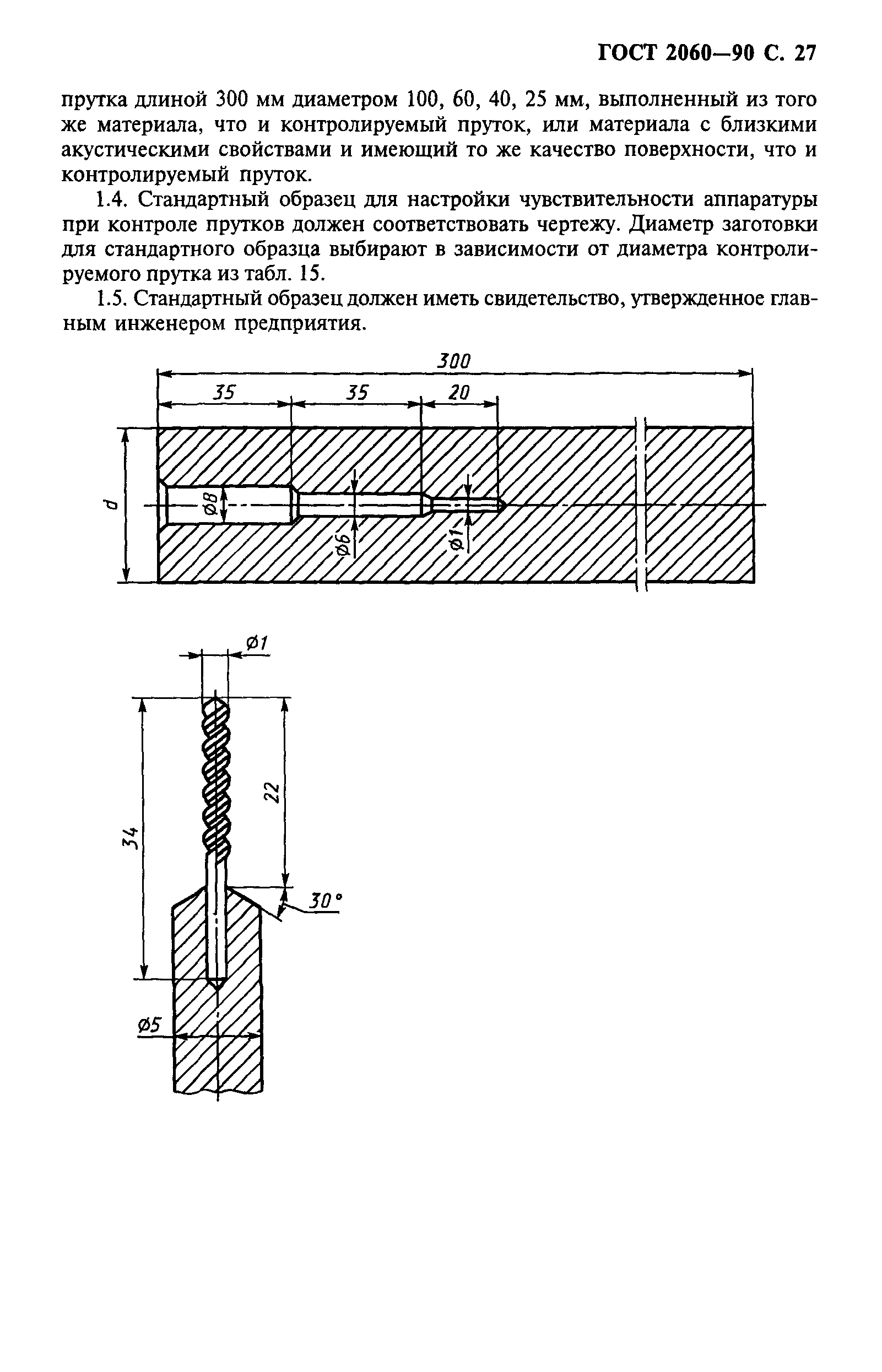 ГОСТ 2060-90