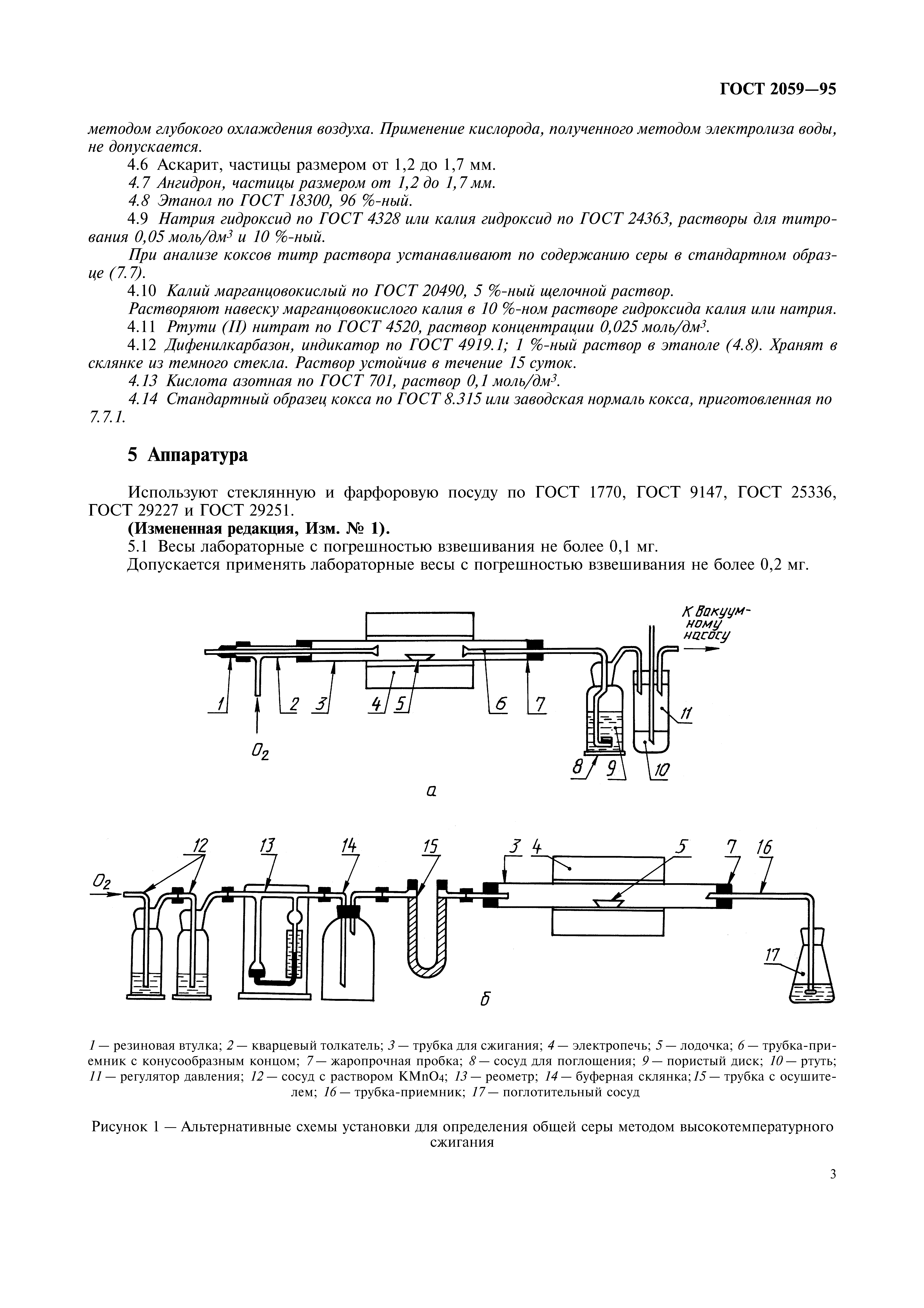 ГОСТ 2059-95