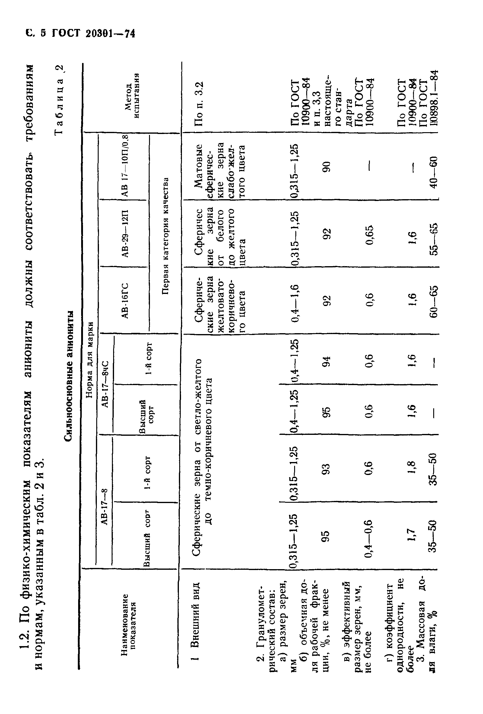 ГОСТ 20301-74