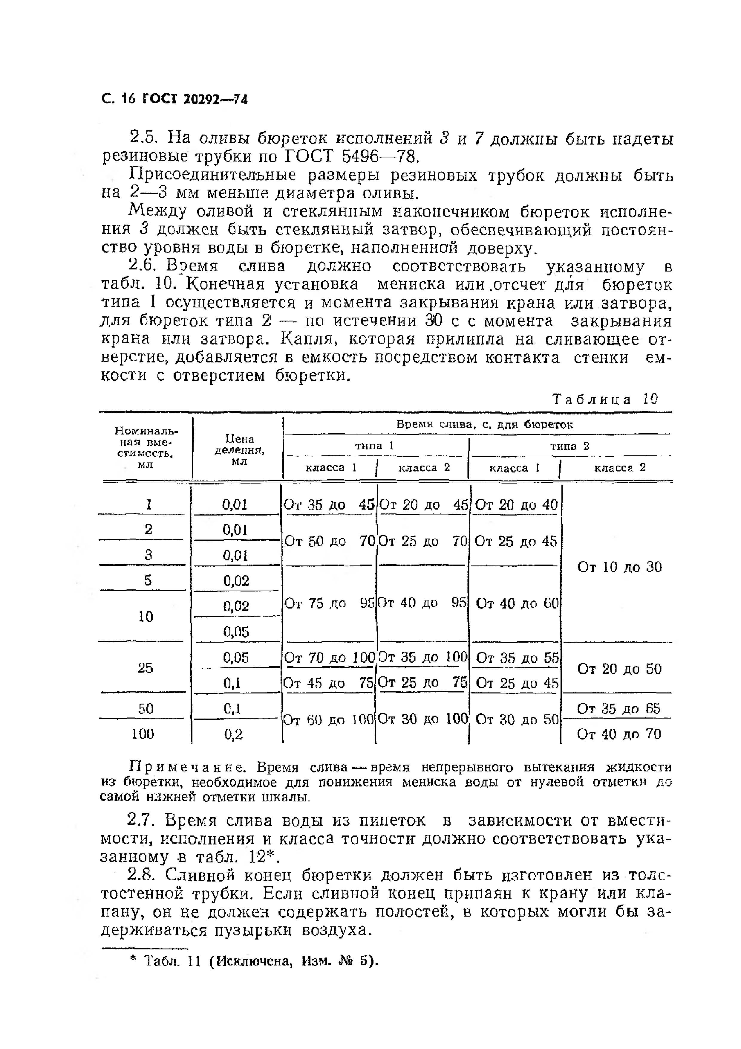 ГОСТ 20292-74